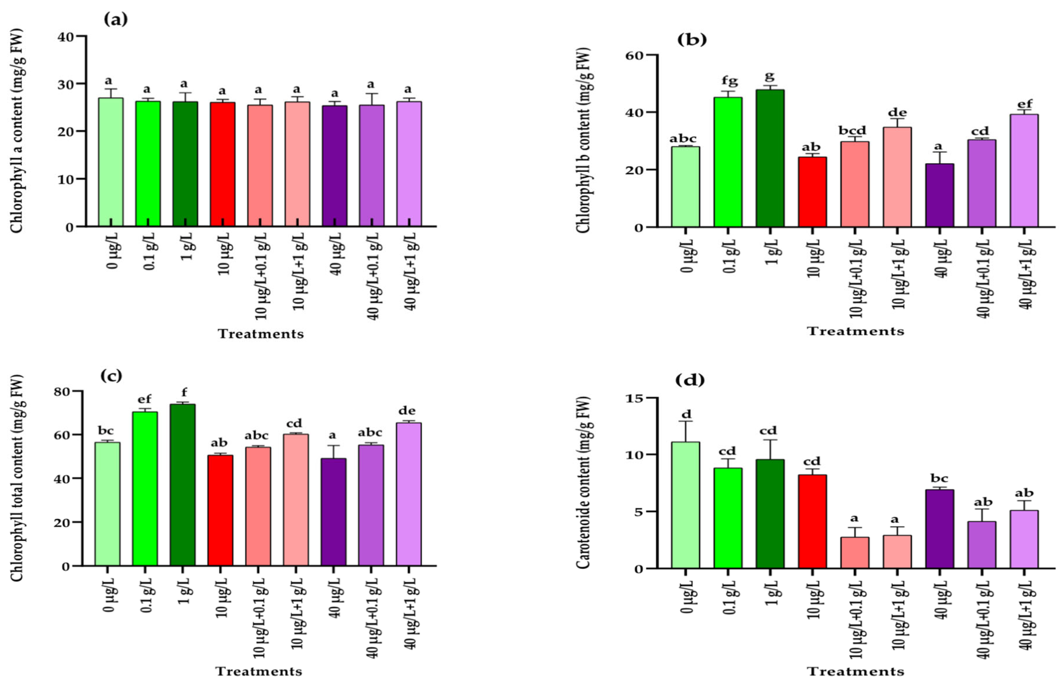 Jox 15 00182 g001 Jox 15 00182 g001