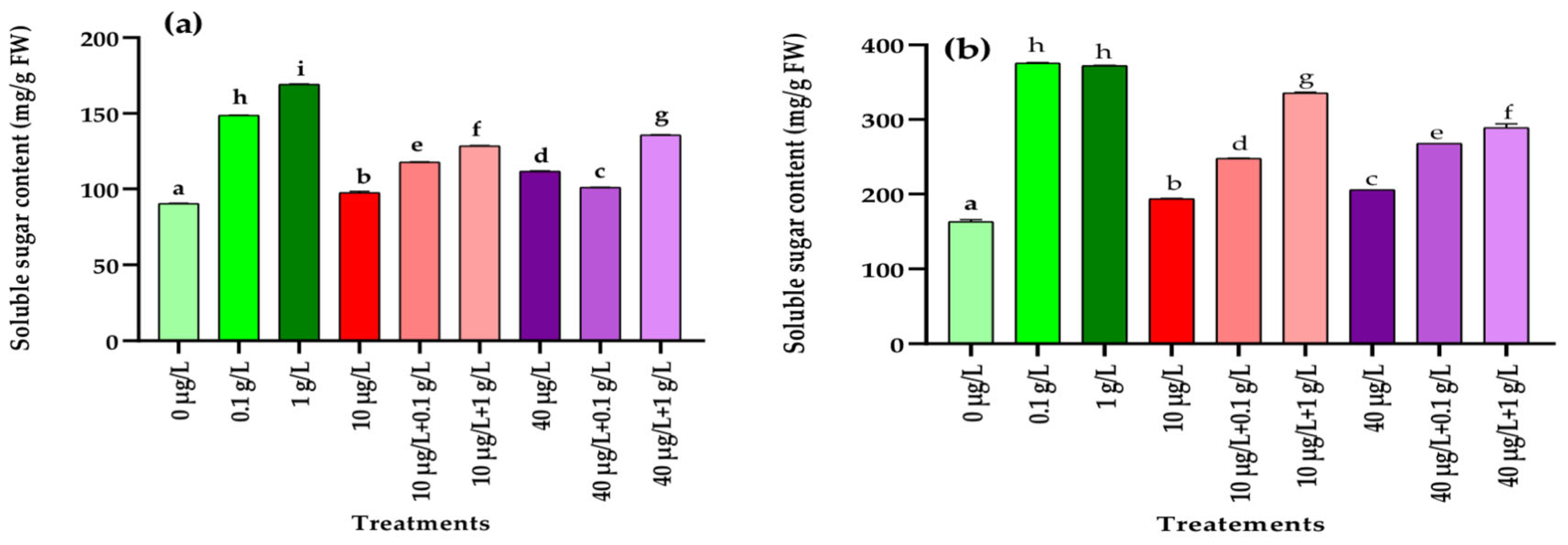 Jox 15 00182 g002 Jox 15 00182 g002