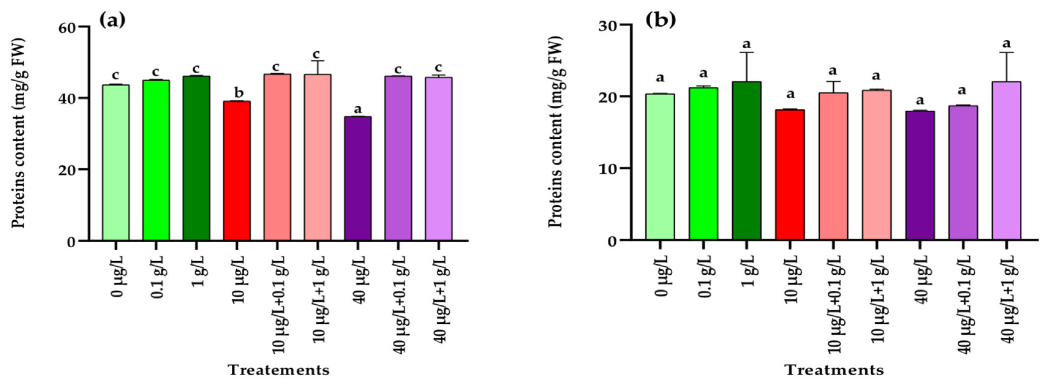 Jox 15 00182 g003 Jox 15 00182 g003
