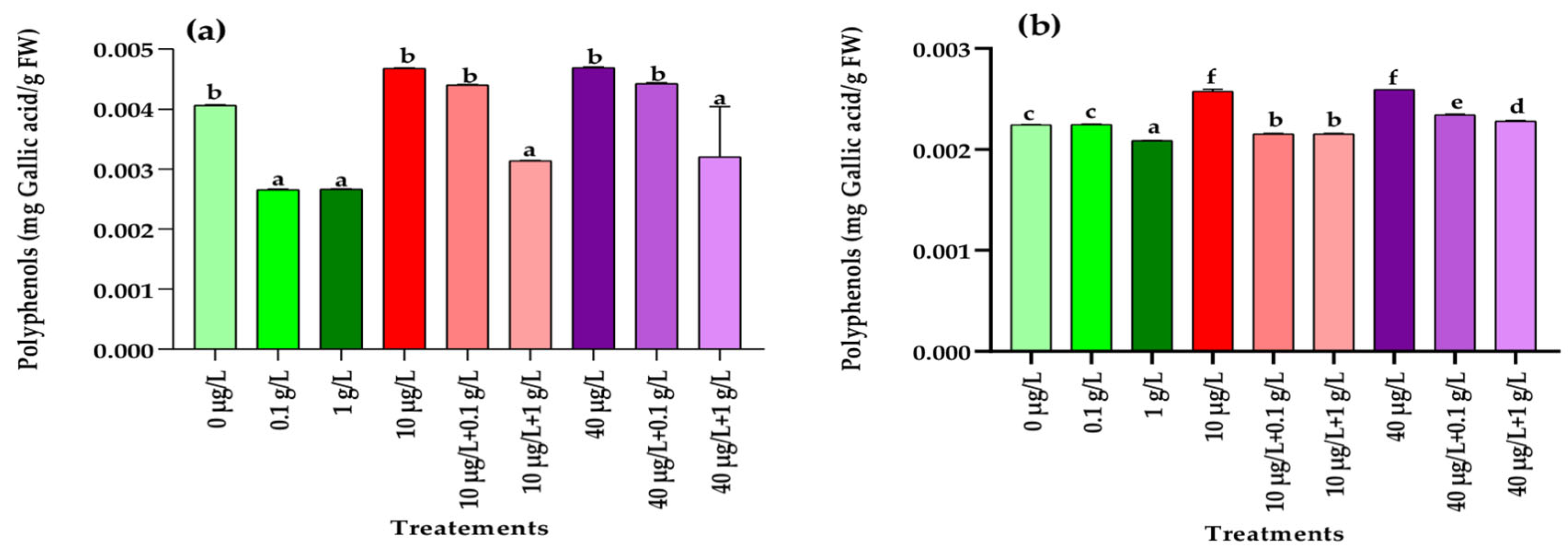 Jox 15 00182 g004 Jox 15 00182 g004