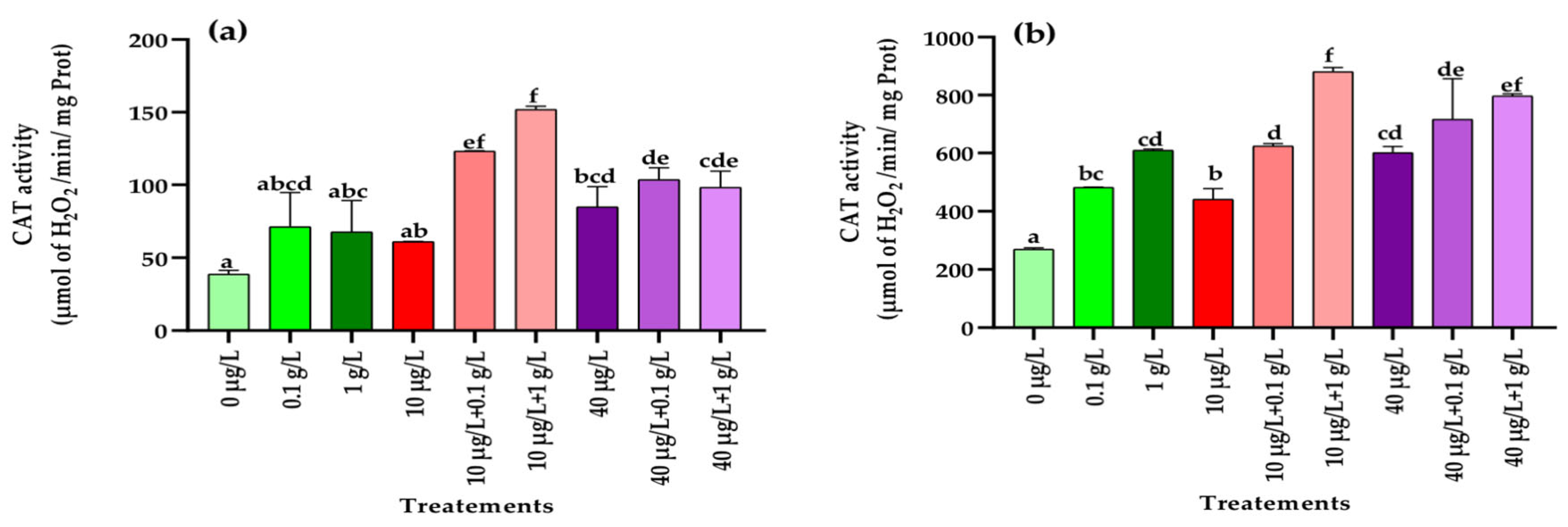 Jox 15 00182 g008 Jox 15 00182 g008