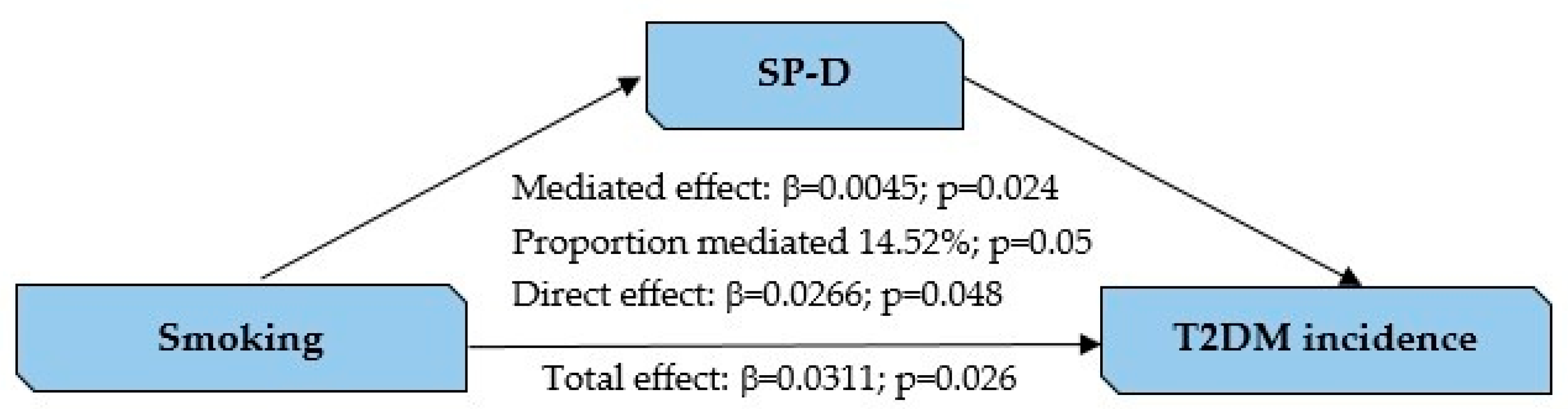 Jox 15 00184 g002 Jox 15 00184 g002