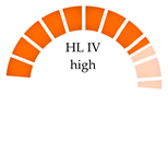 Jox 15 00186 i006 Jox 15 00186 i006