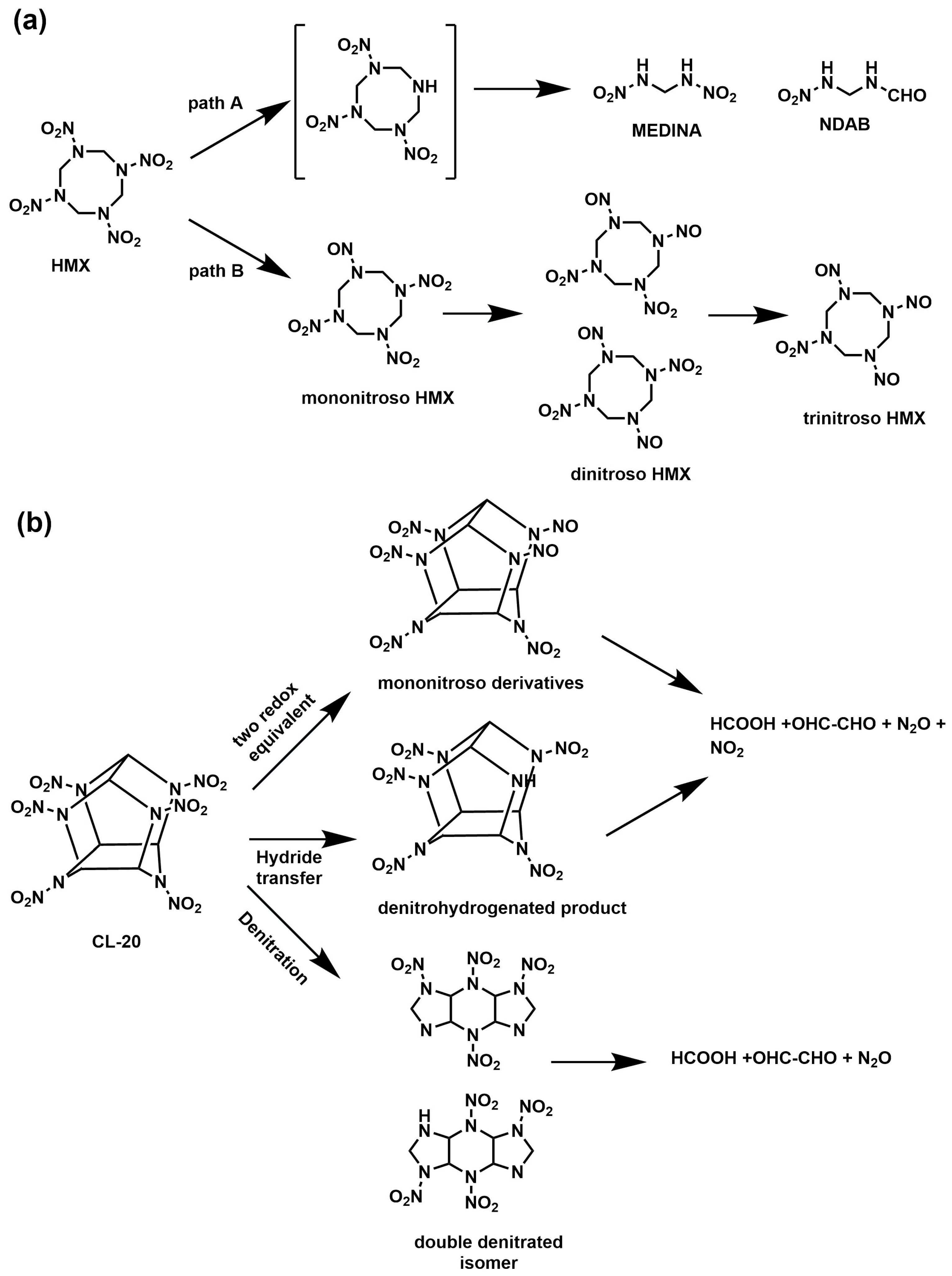 Jox 15 00188 g003 Jox 15 00188 g003