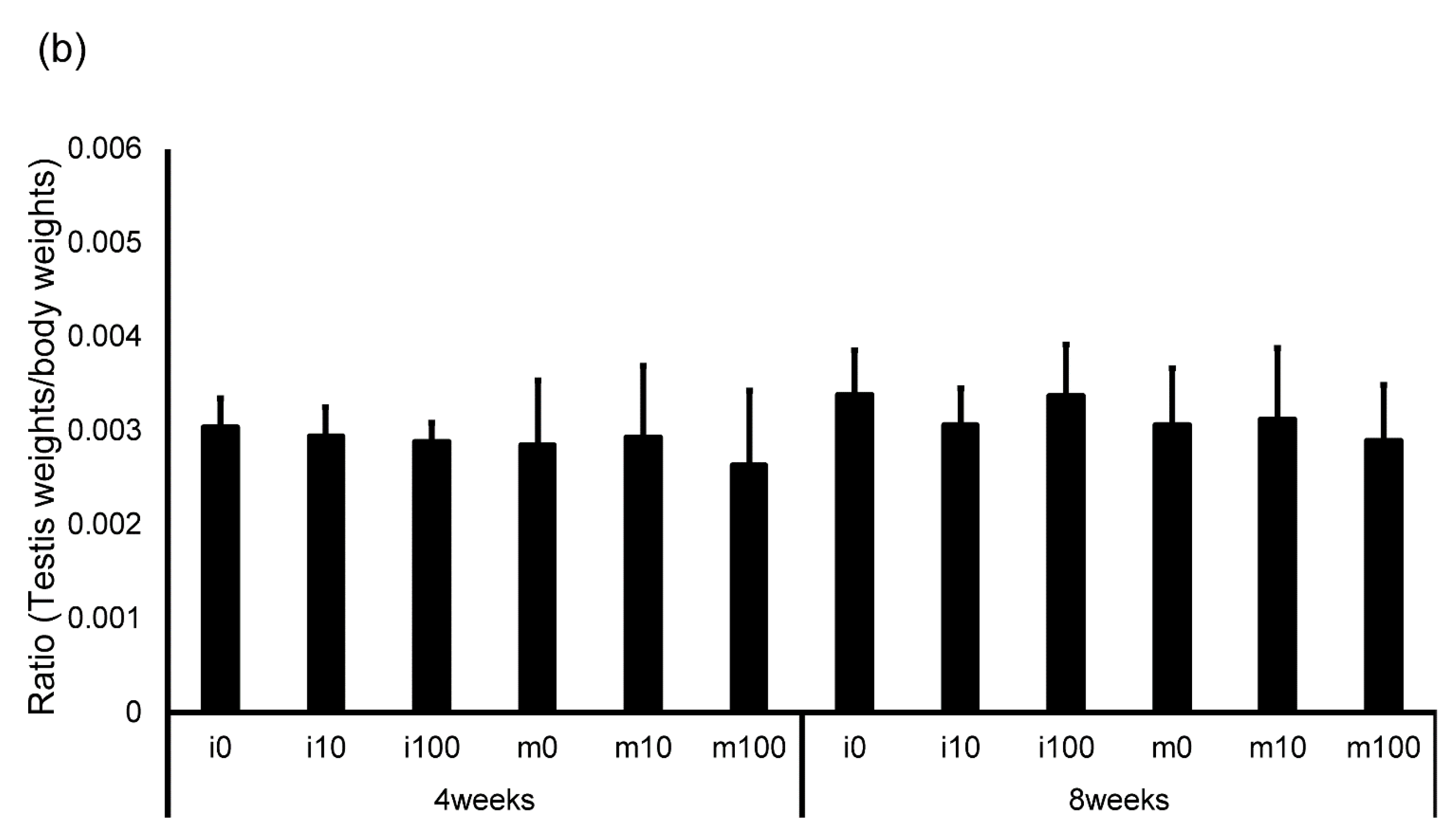 Jox 15 00189 g001b Jox 15 00189 g001b