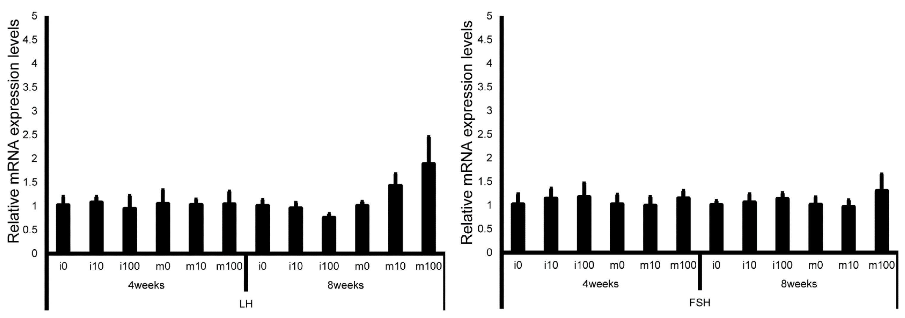 Jox 15 00189 g003 Jox 15 00189 g003