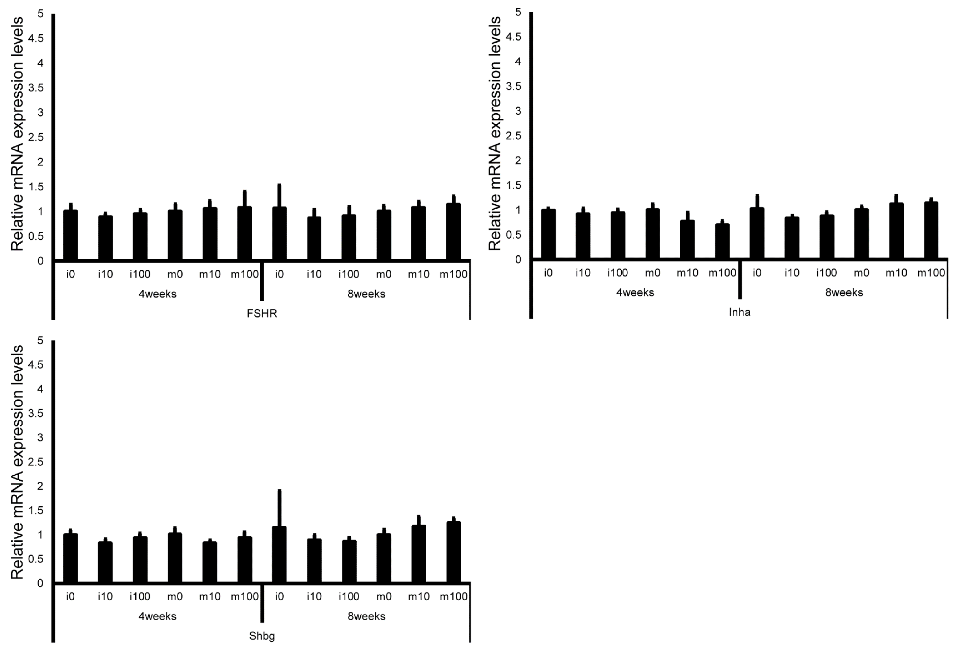 Jox 15 00189 g005 Jox 15 00189 g005