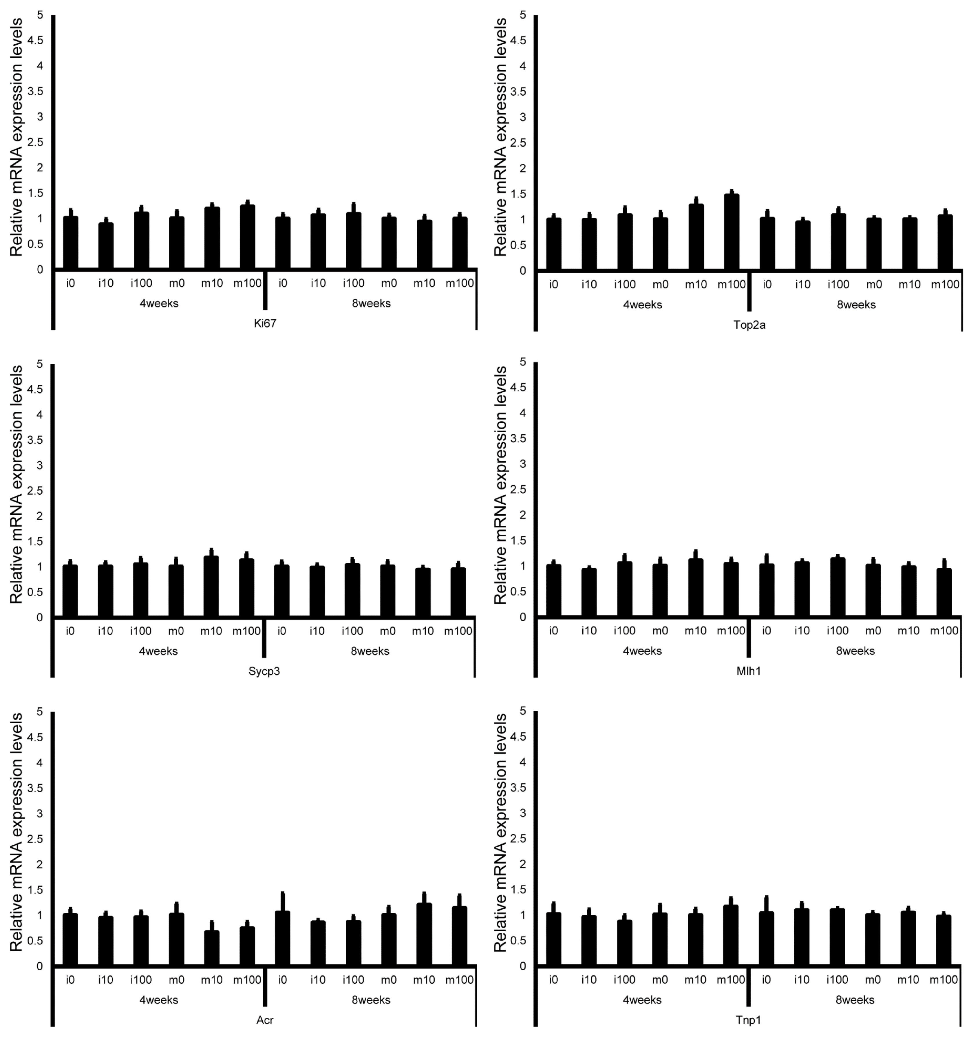 Jox 15 00189 g006 Jox 15 00189 g006