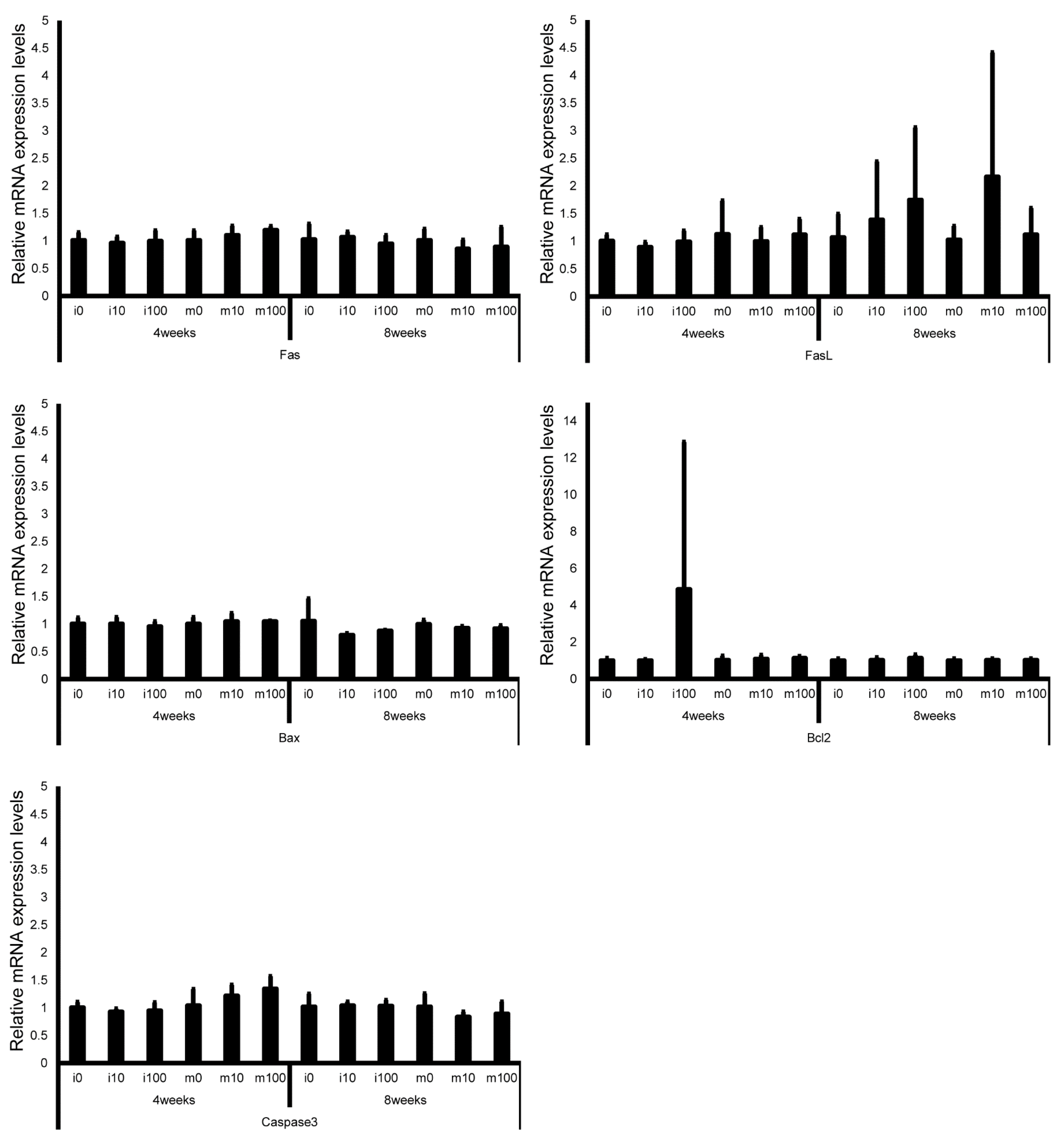 Jox 15 00189 g007 Jox 15 00189 g007