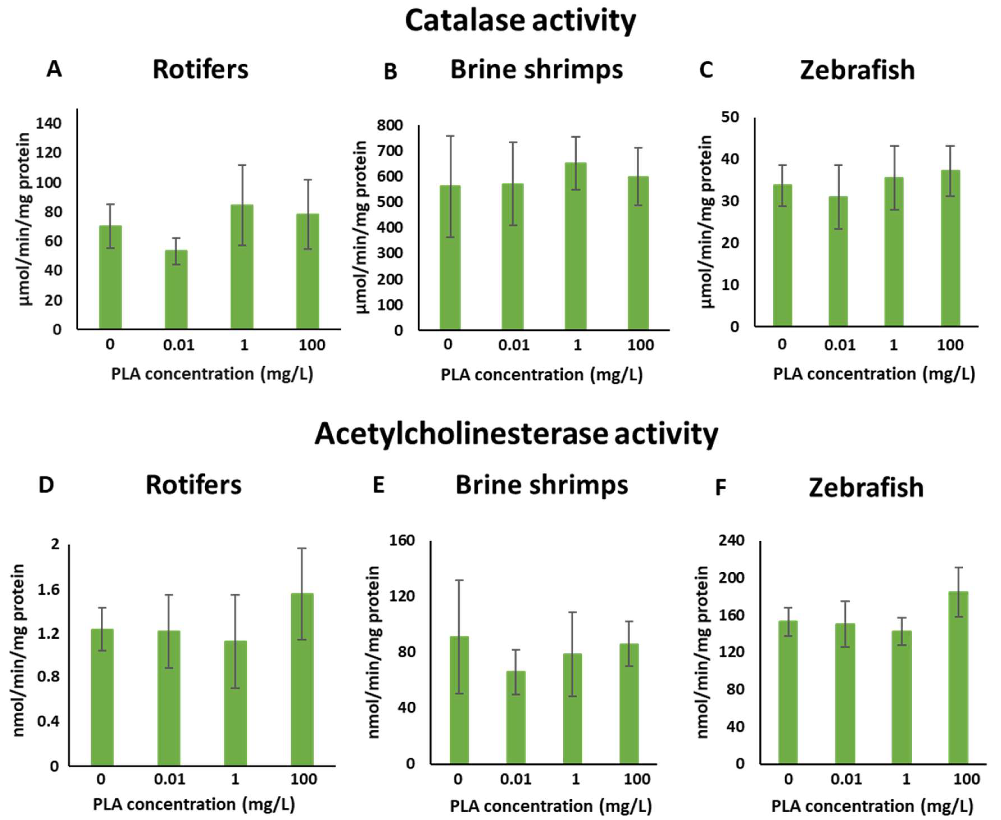 Jox 15 00196 g008 Jox 15 00196 g008