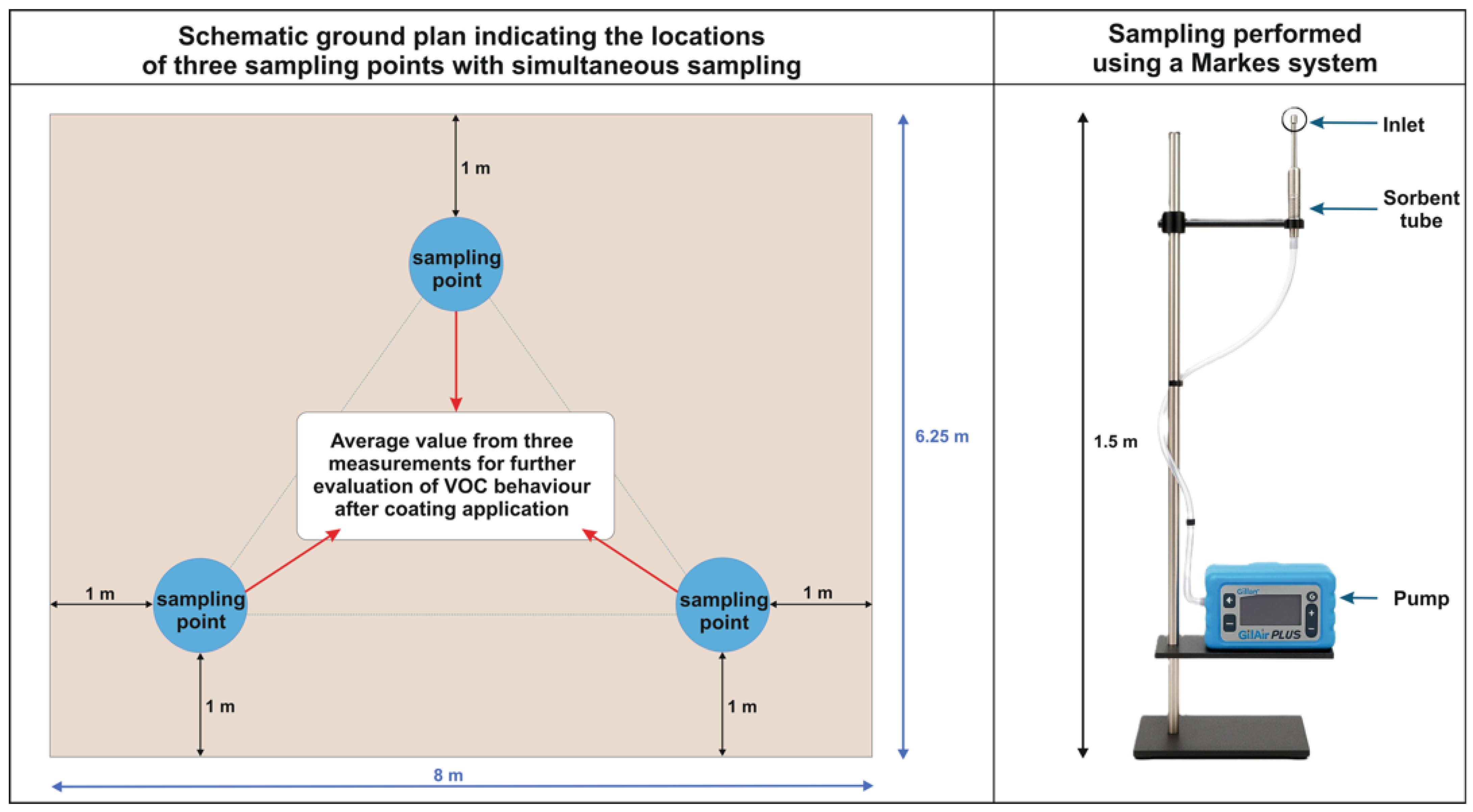 Jox 15 00197 g001 Jox 15 00197 g001