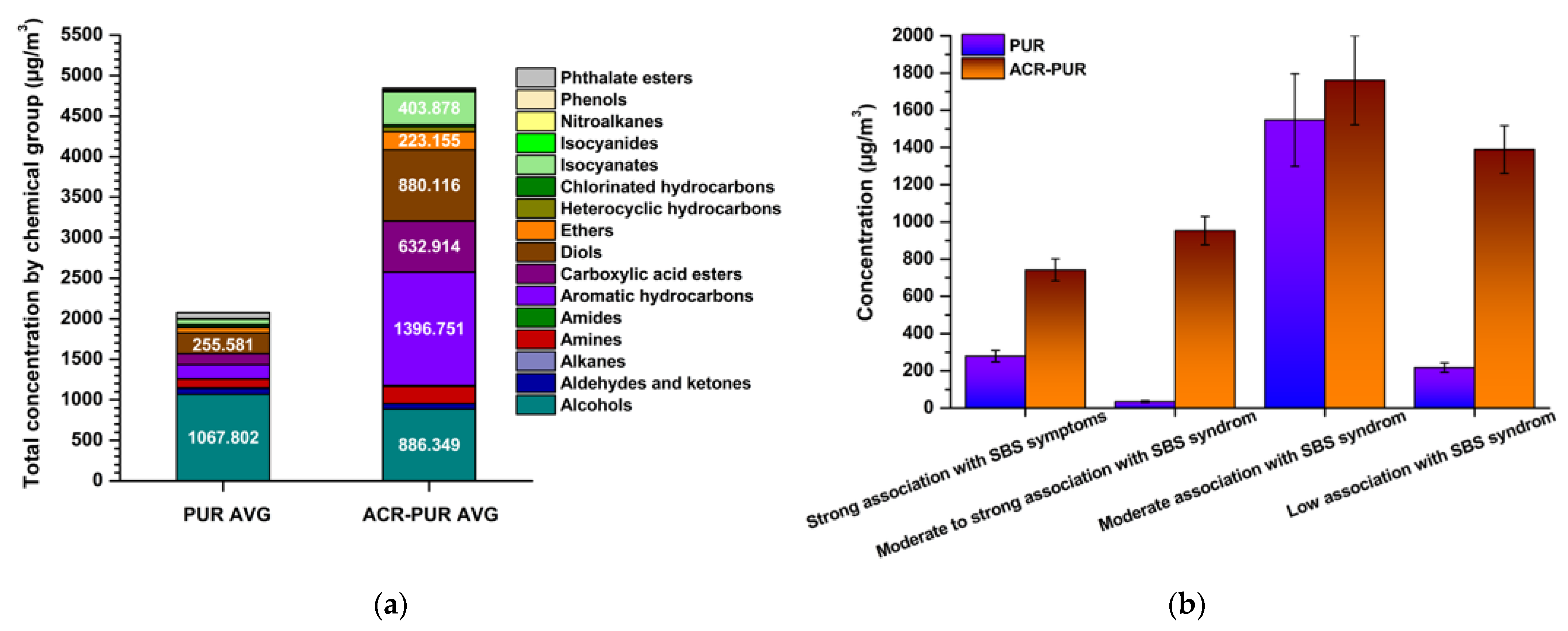 Jox 15 00197 g003 Jox 15 00197 g003