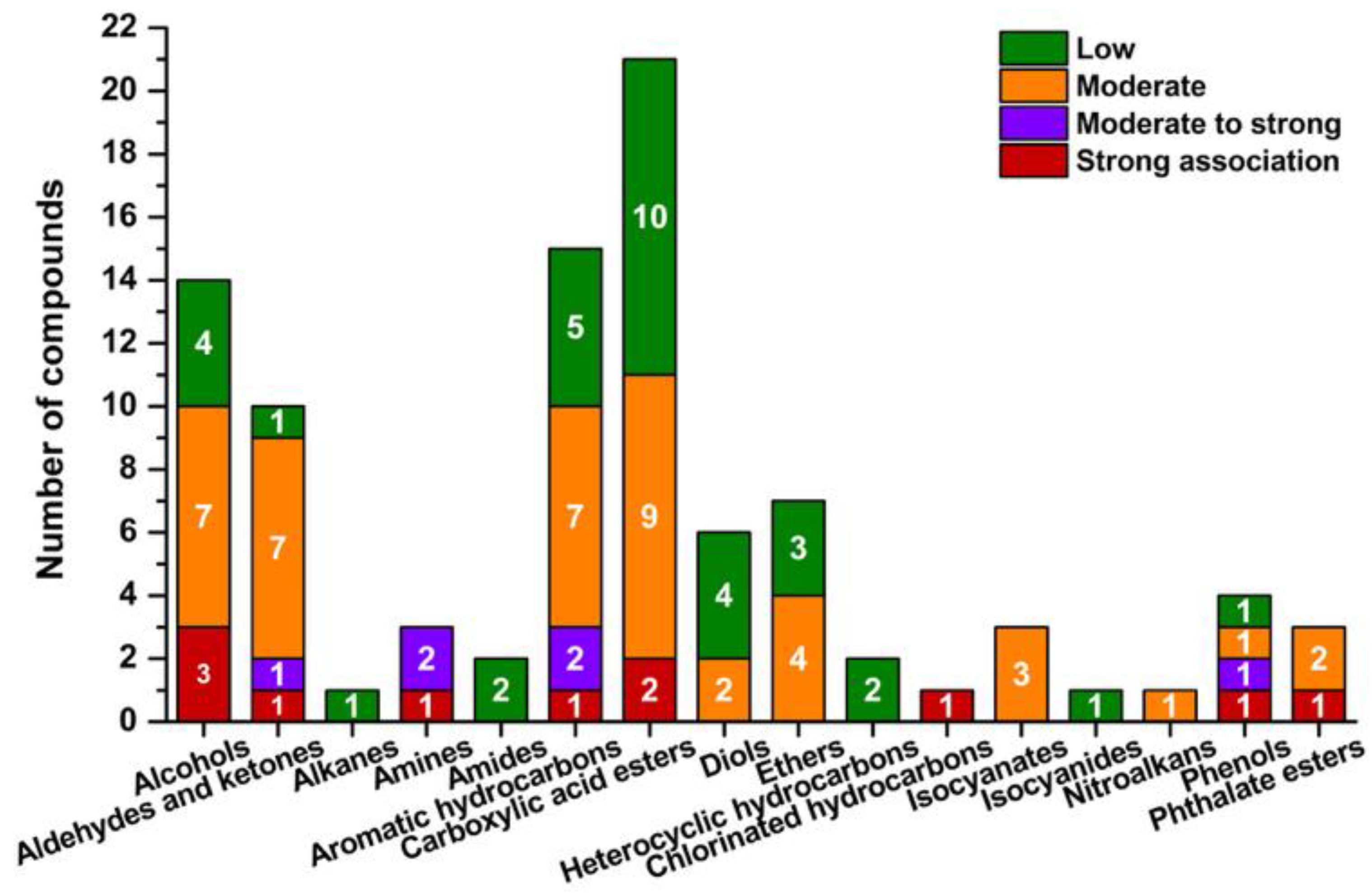 Jox 15 00197 g004 Jox 15 00197 g004