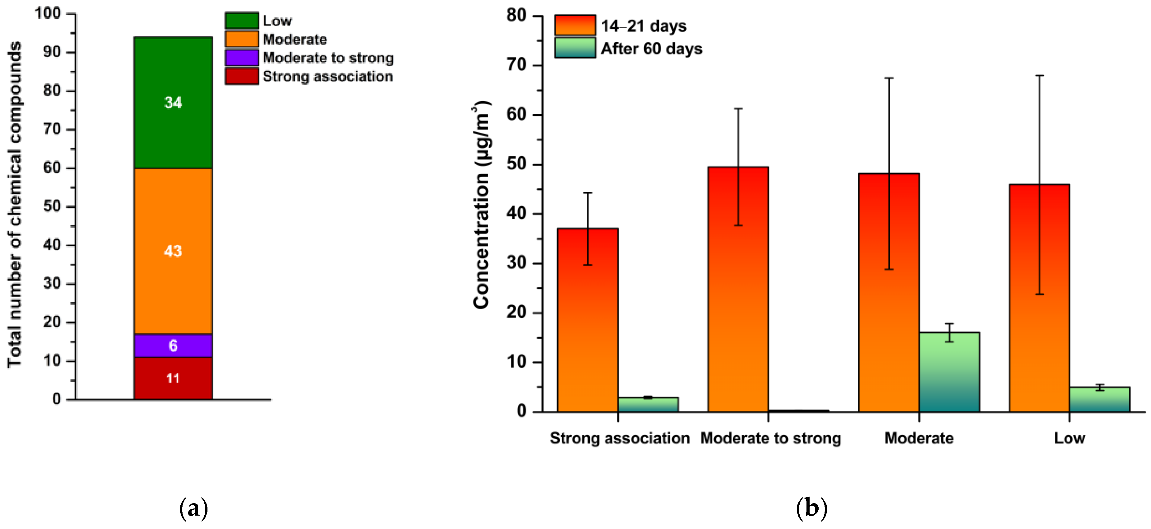 Jox 15 00197 g005 Jox 15 00197 g005