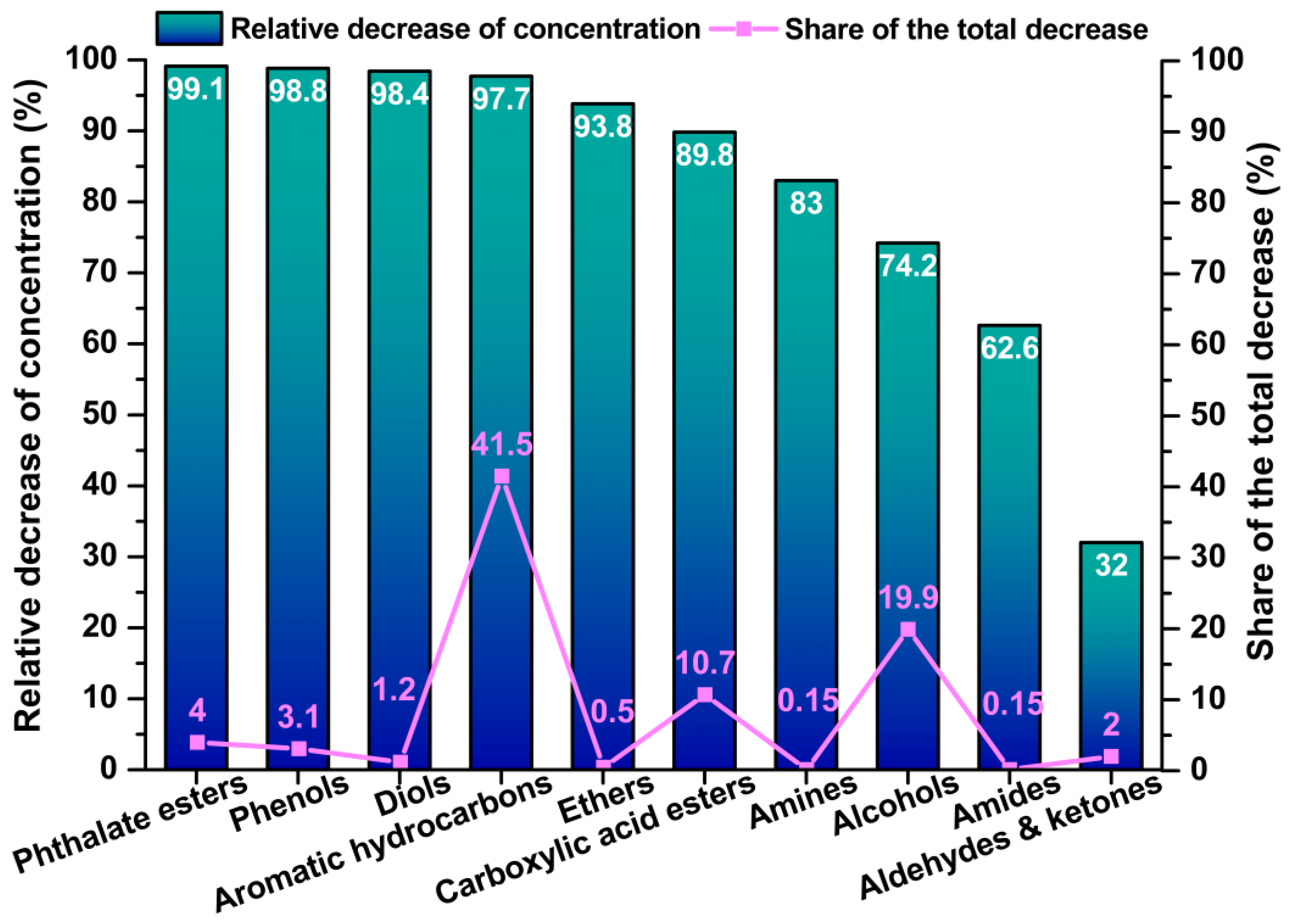 Jox 15 00197 g006 Jox 15 00197 g006