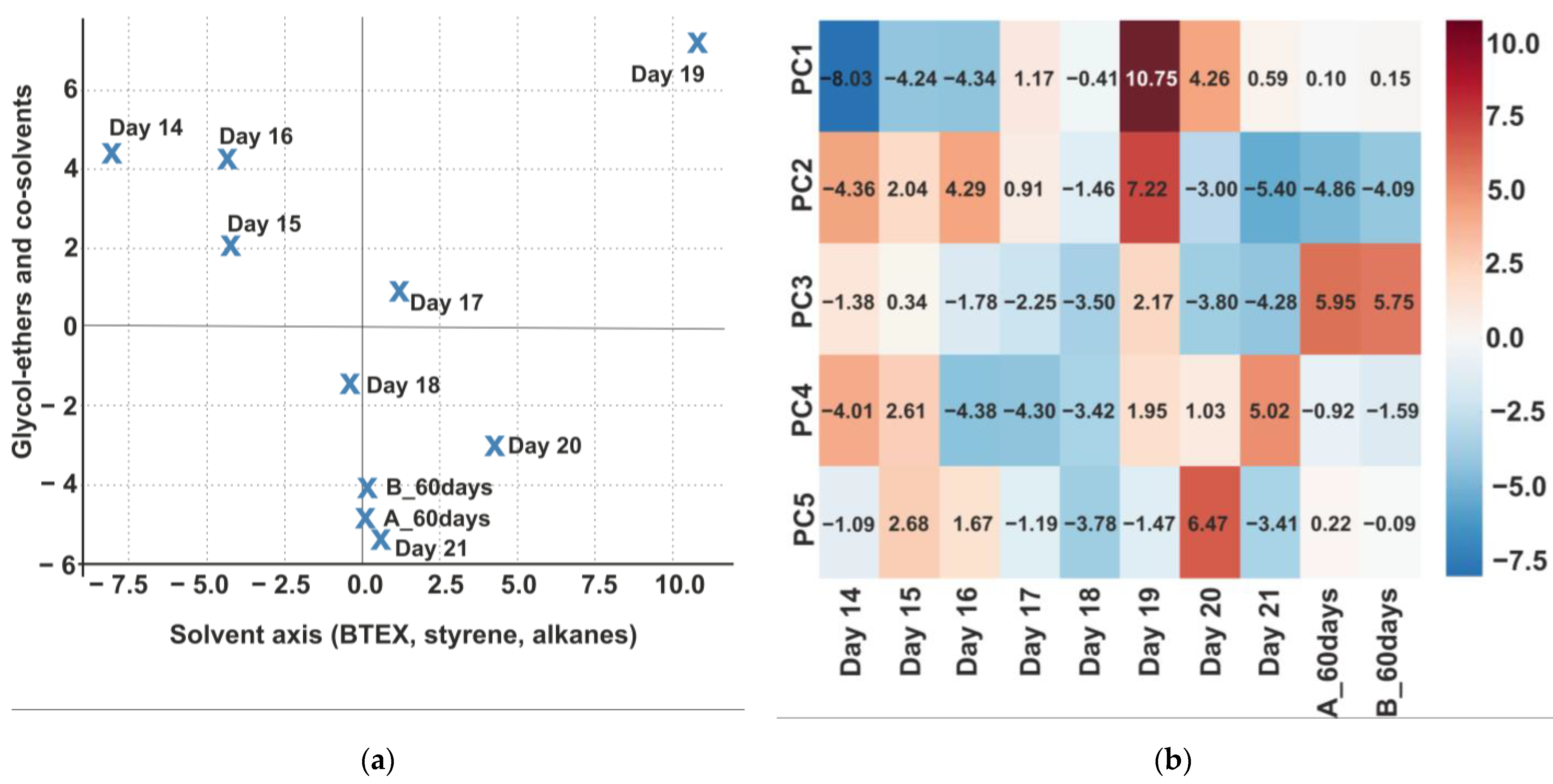 Jox 15 00197 g007 Jox 15 00197 g007