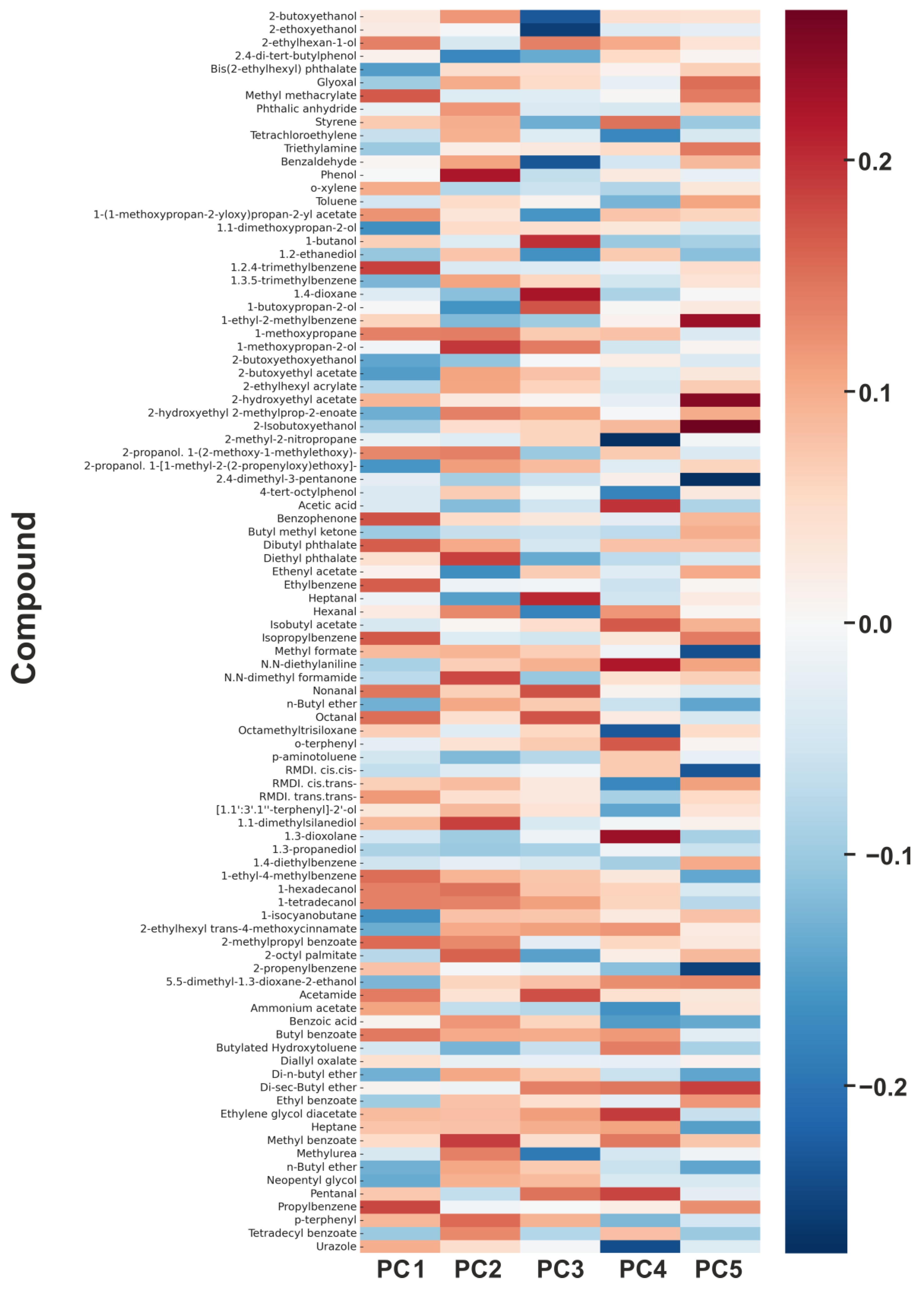 Jox 15 00197 g008 Jox 15 00197 g008