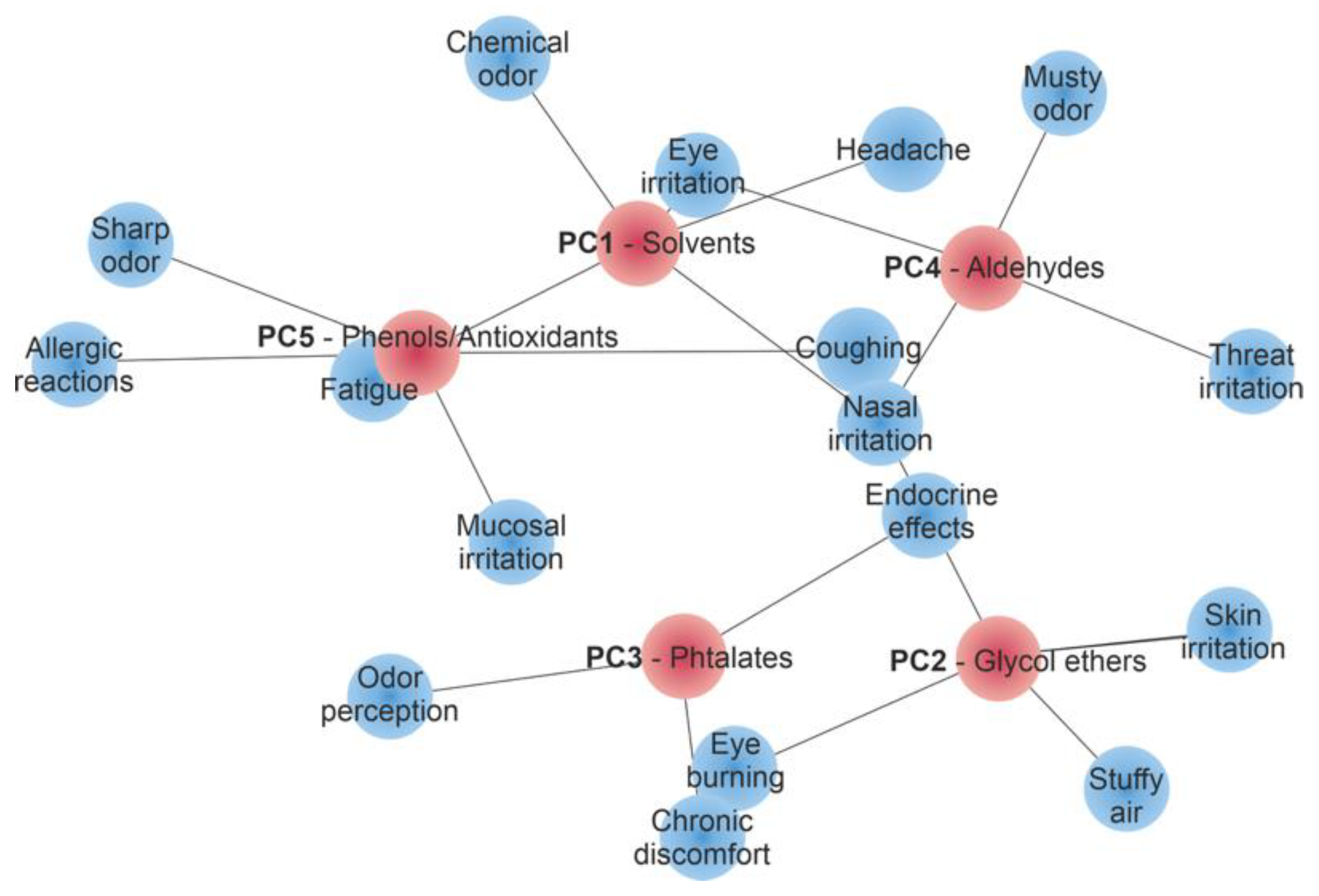 Jox 15 00197 g009 Jox 15 00197 g009