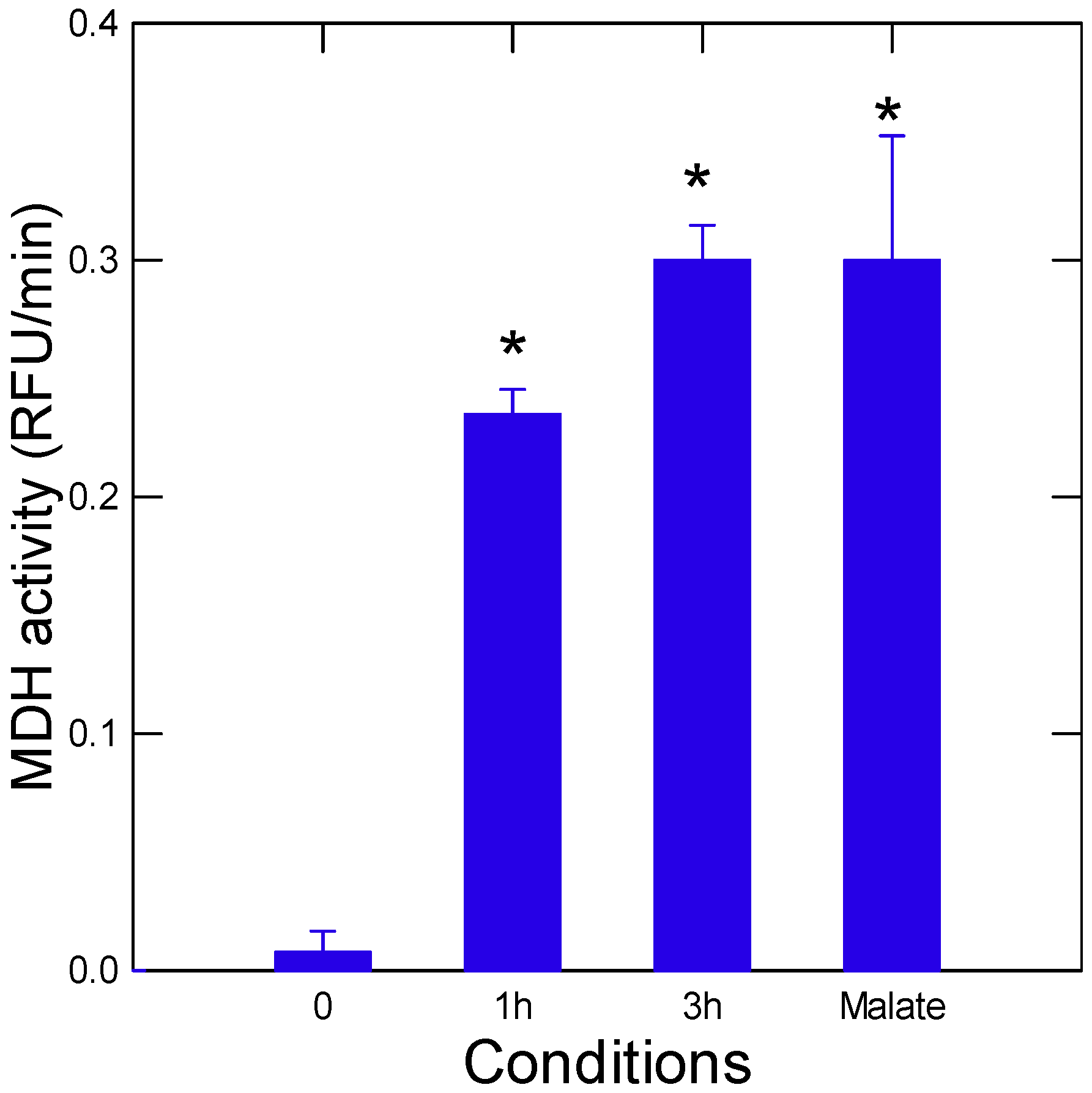 Jox 15 00198 g002 Jox 15 00198 g002