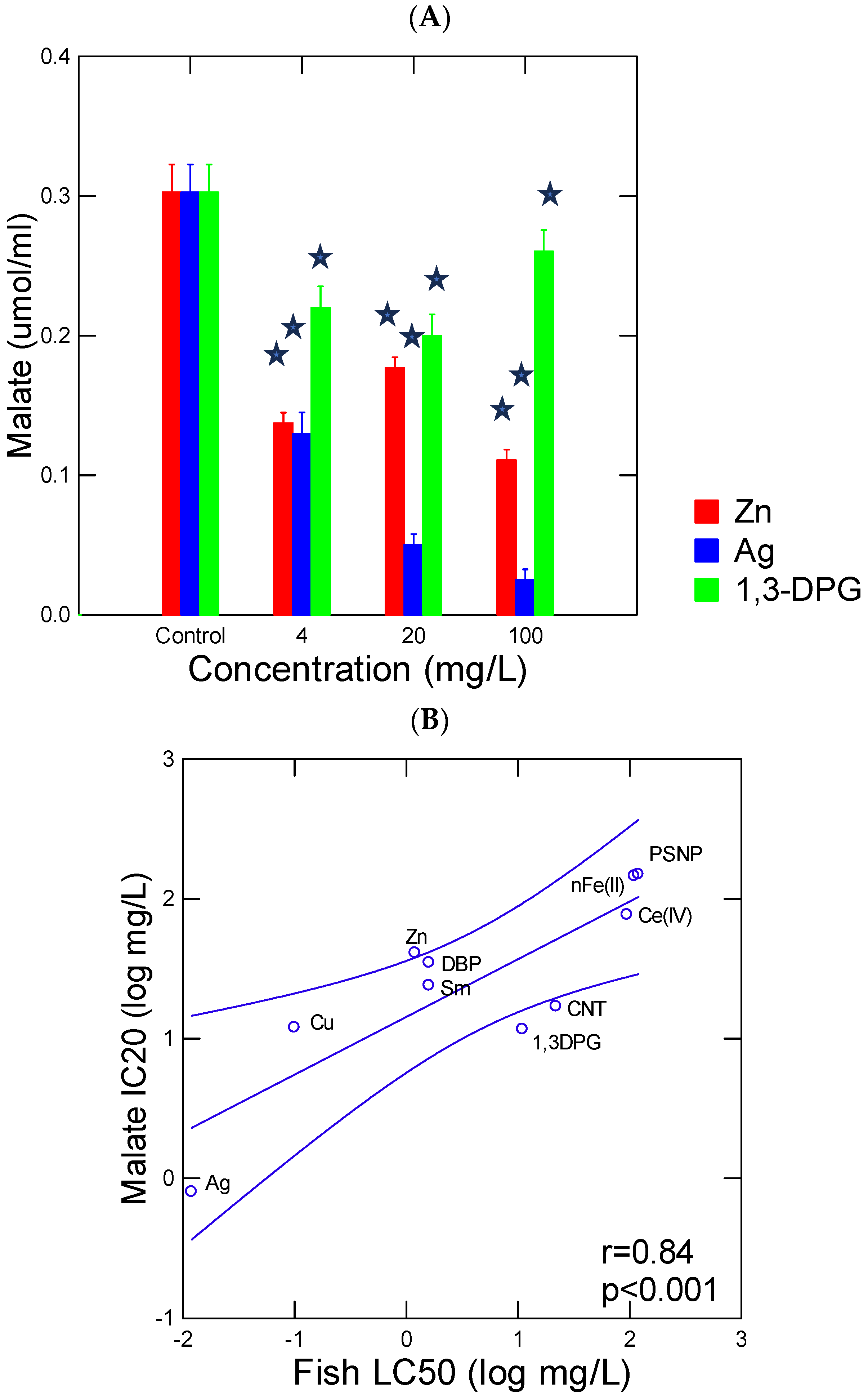 Jox 15 00198 g003 Jox 15 00198 g003