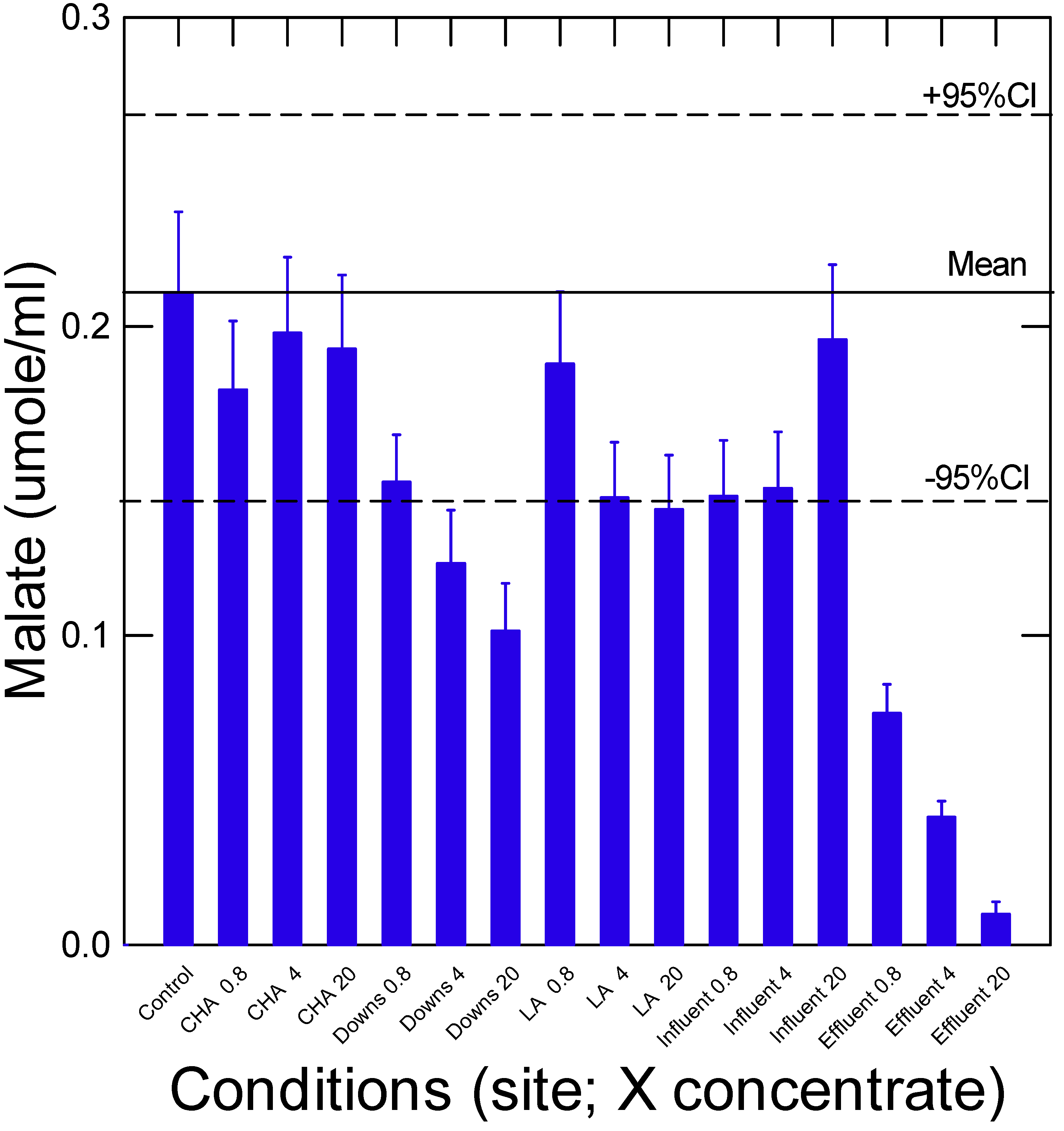 Jox 15 00198 g004 Jox 15 00198 g004