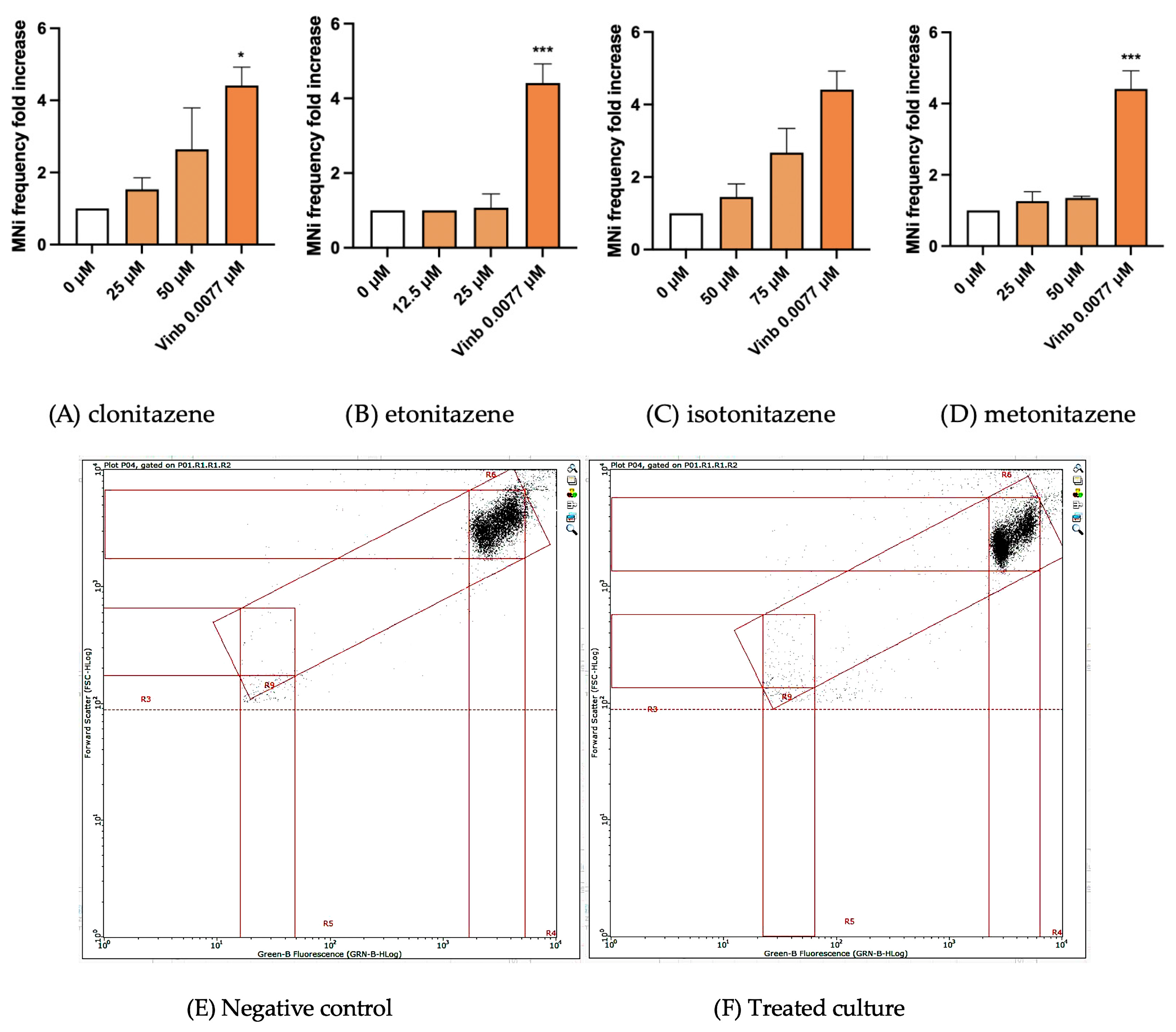 Jox 15 00203 g005 Jox 15 00203 g005