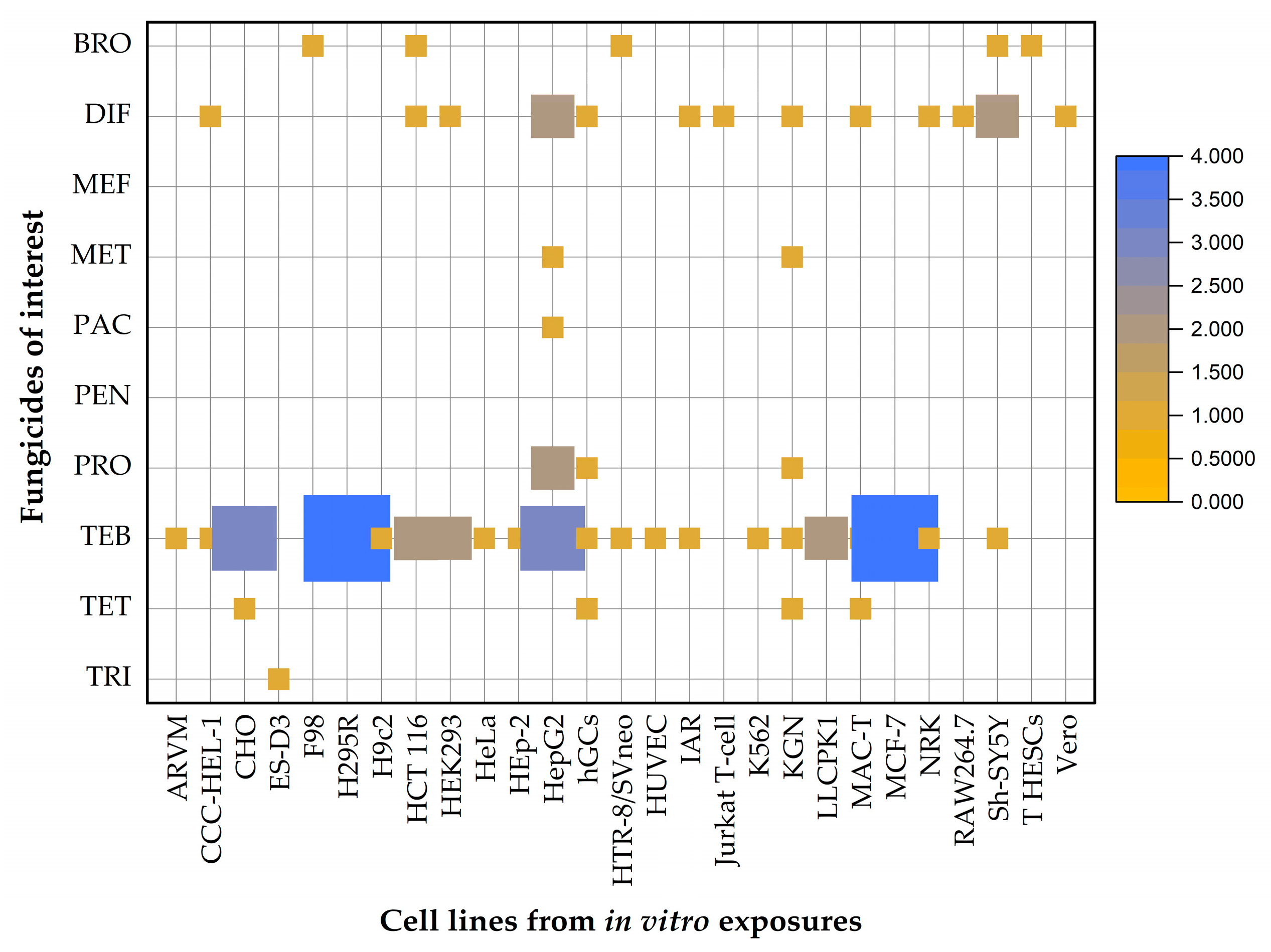 Jox 15 00208 g003 Jox 15 00208 g003