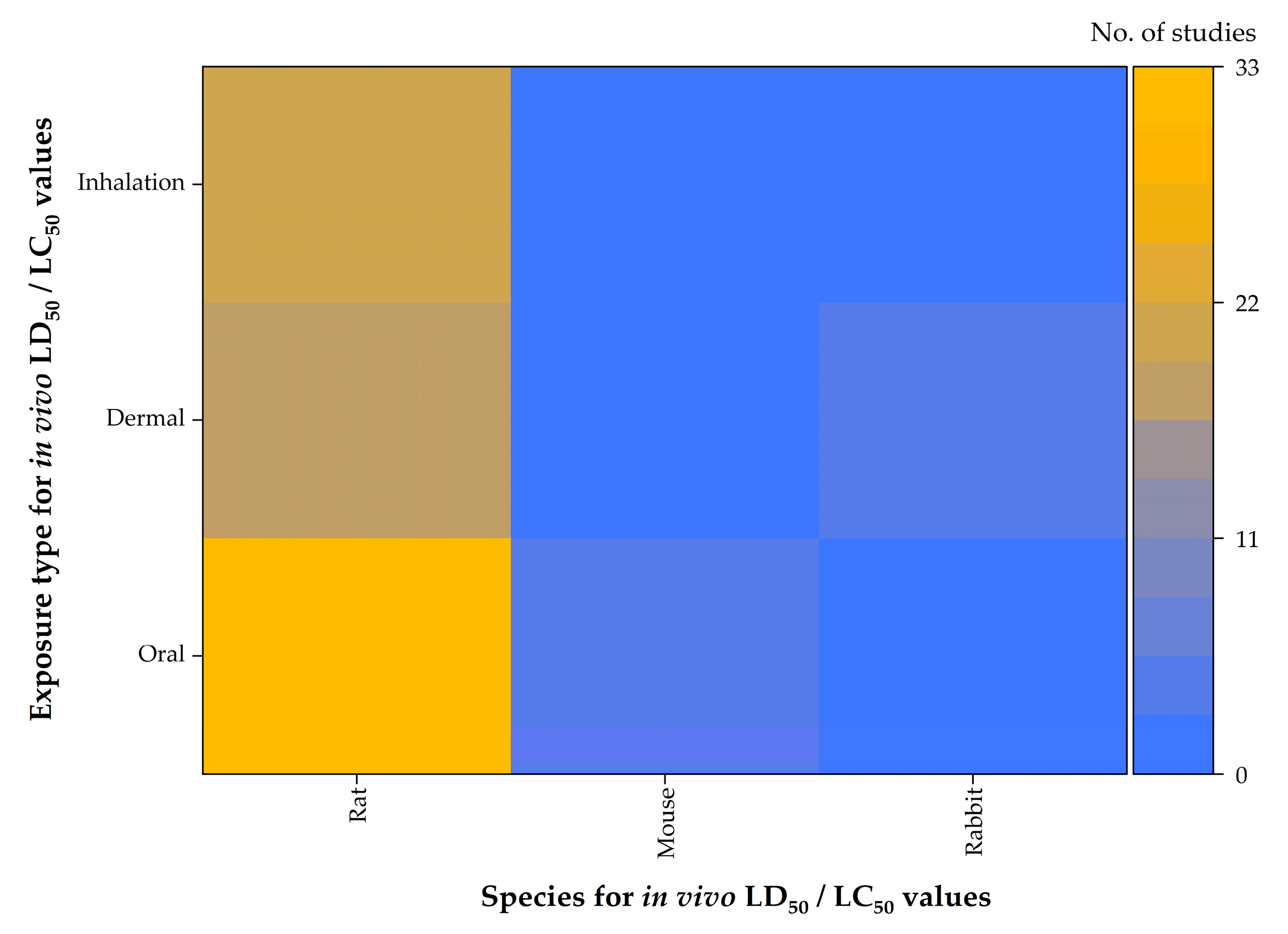 Jox 15 00208 g006 Jox 15 00208 g006