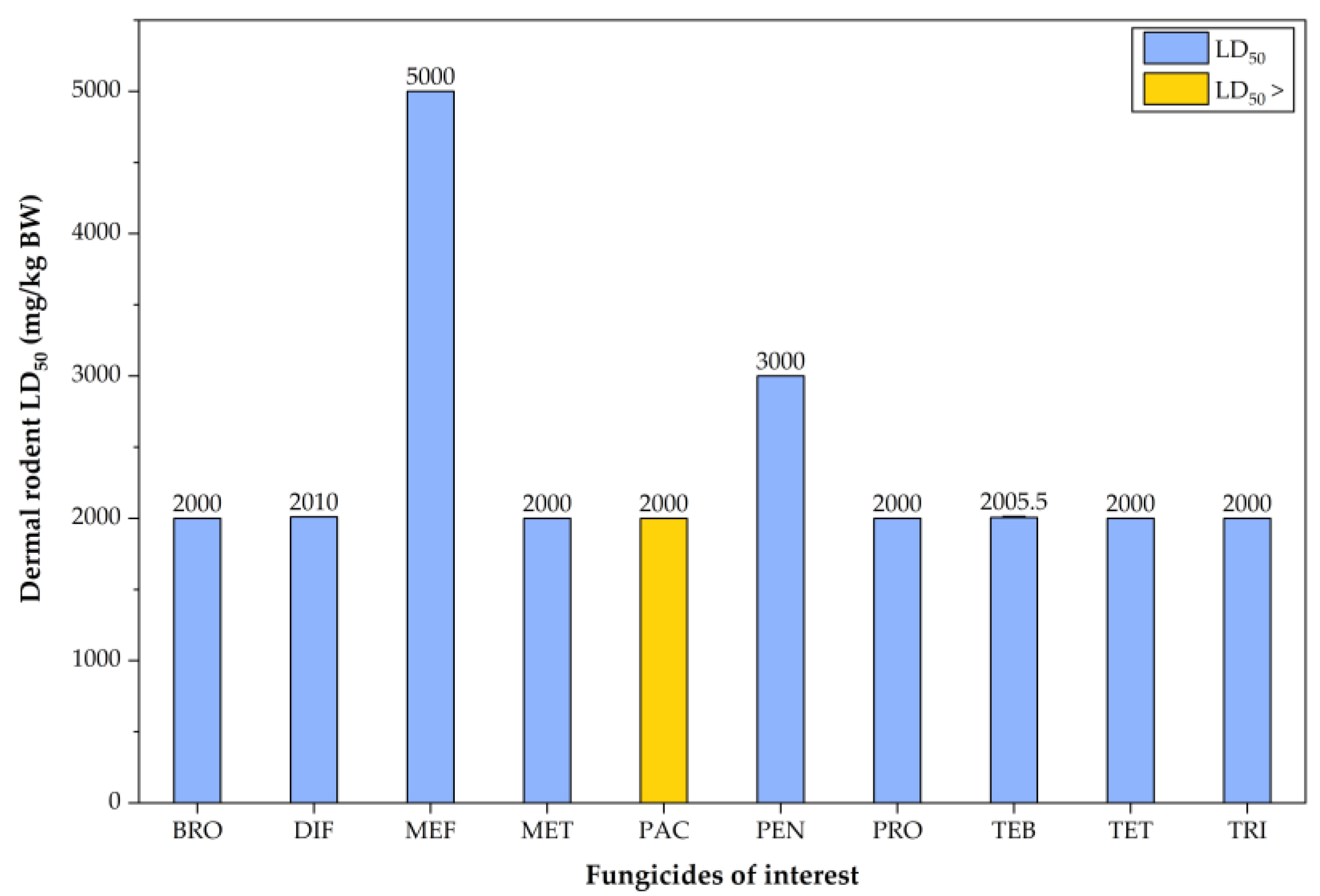 Jox 15 00208 g008 Jox 15 00208 g008