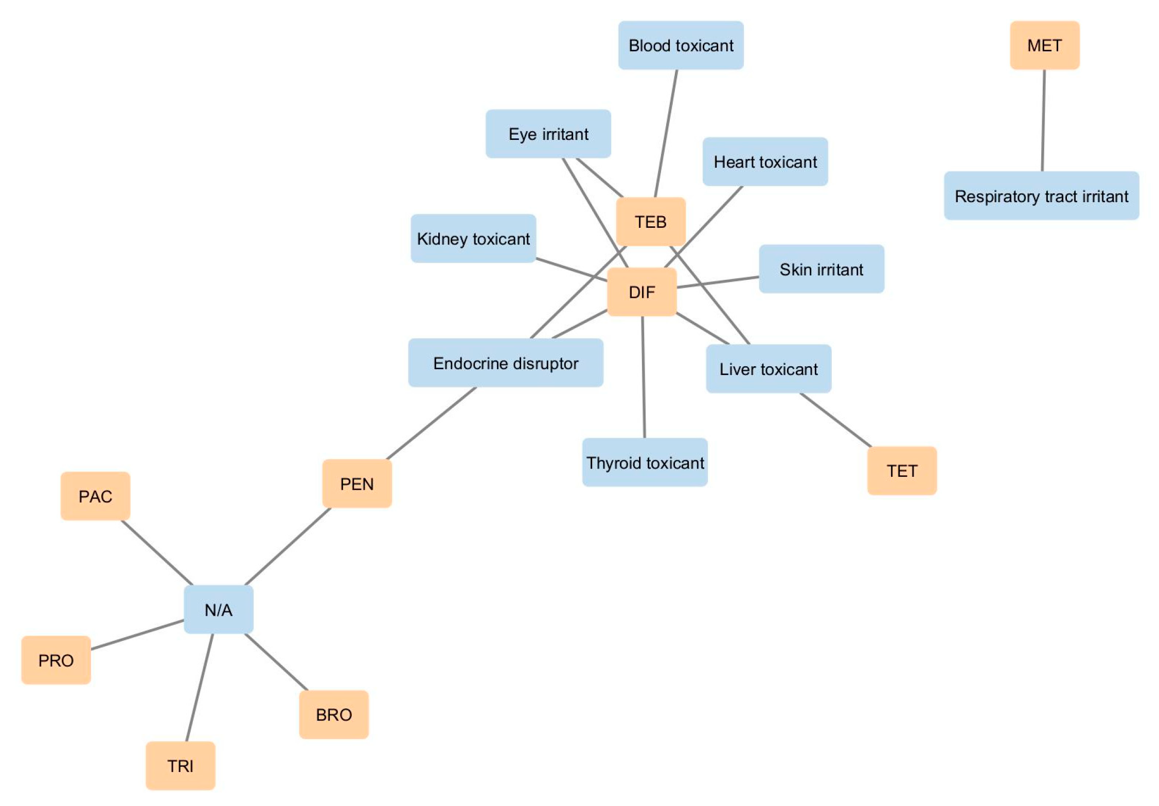 Jox 15 00208 g010 Jox 15 00208 g010