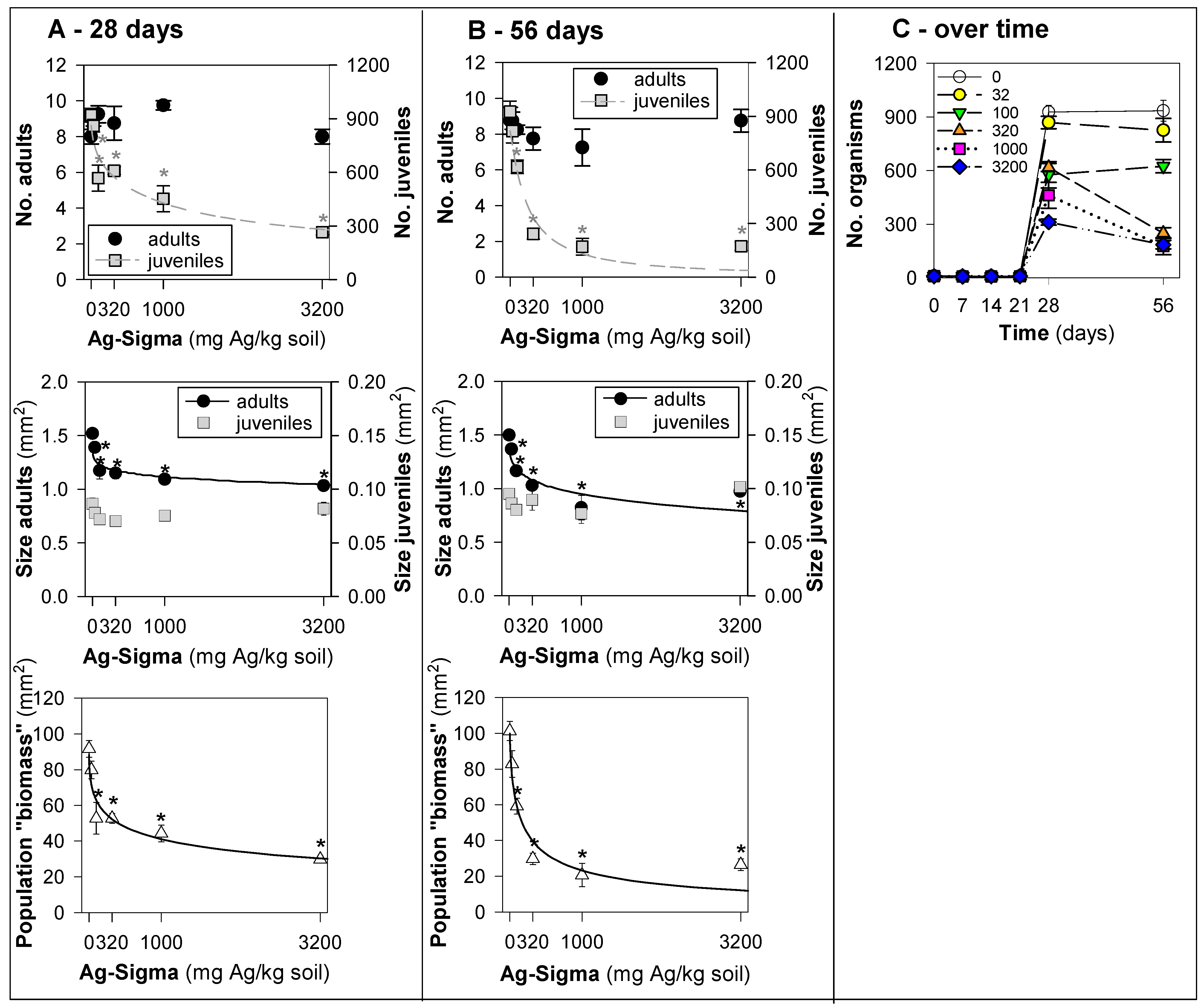 Jox 15 00210 g001 Jox 15 00210 g001