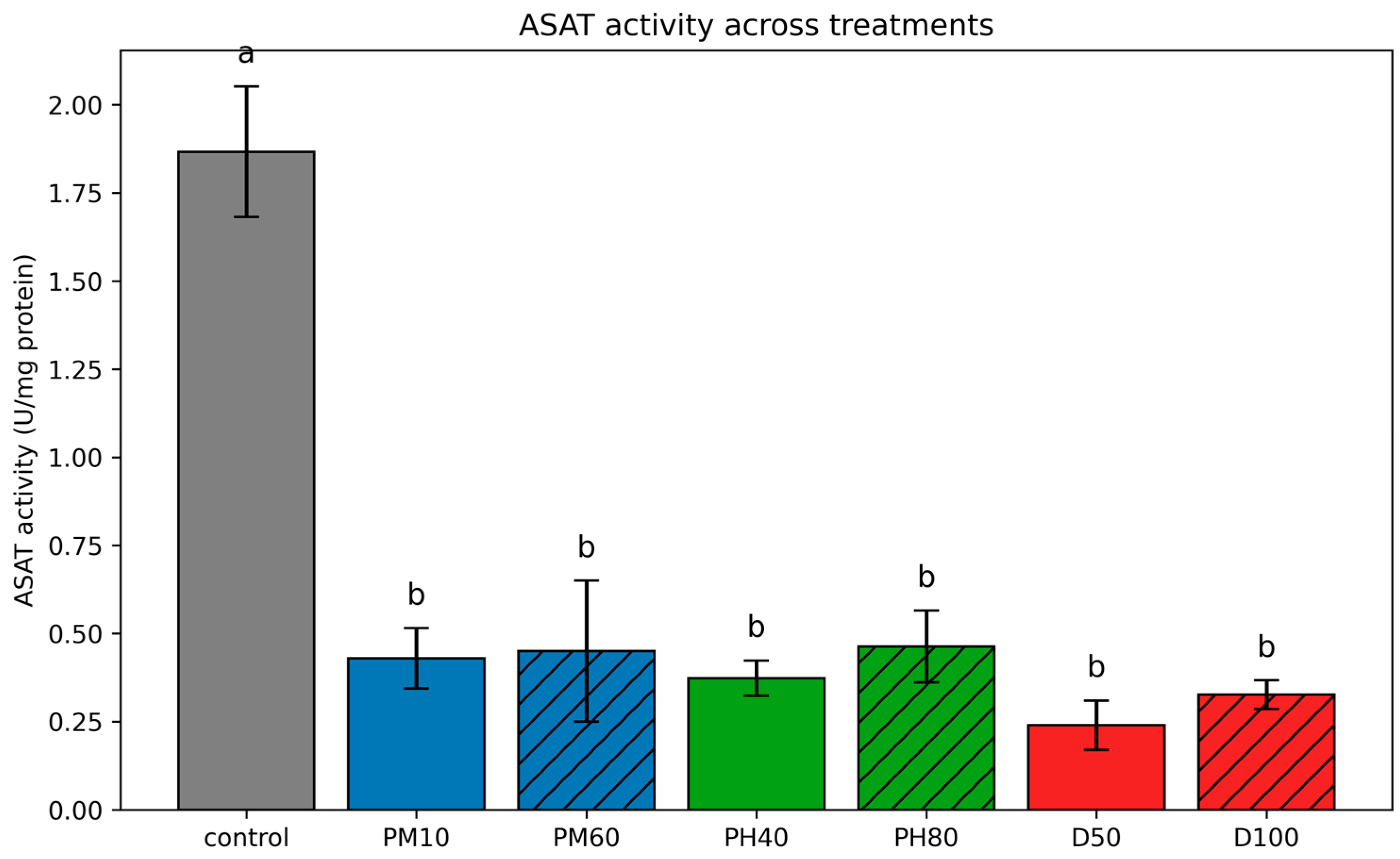 Jox 16 00019 g009 Jox 16 00019 g009