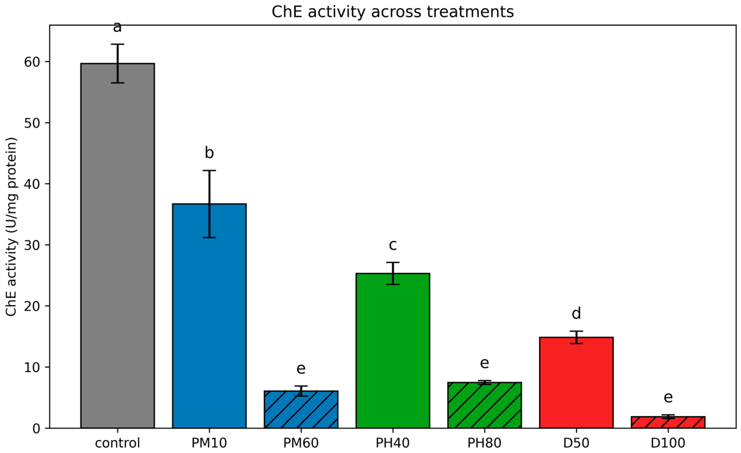 Jox 16 00019 g011 Jox 16 00019 g011