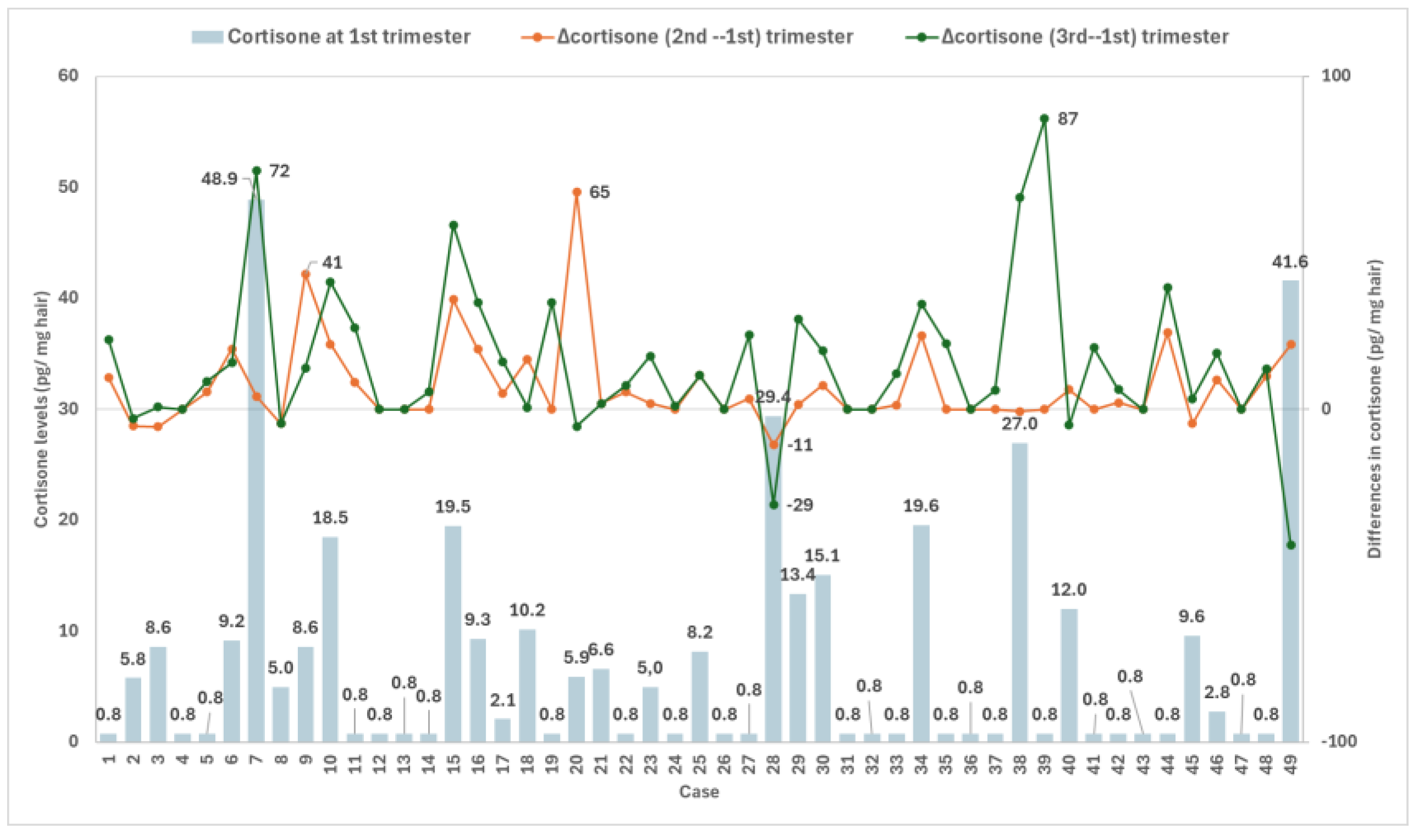 Jox 16 00082 g001 Jox 16 00082 g001