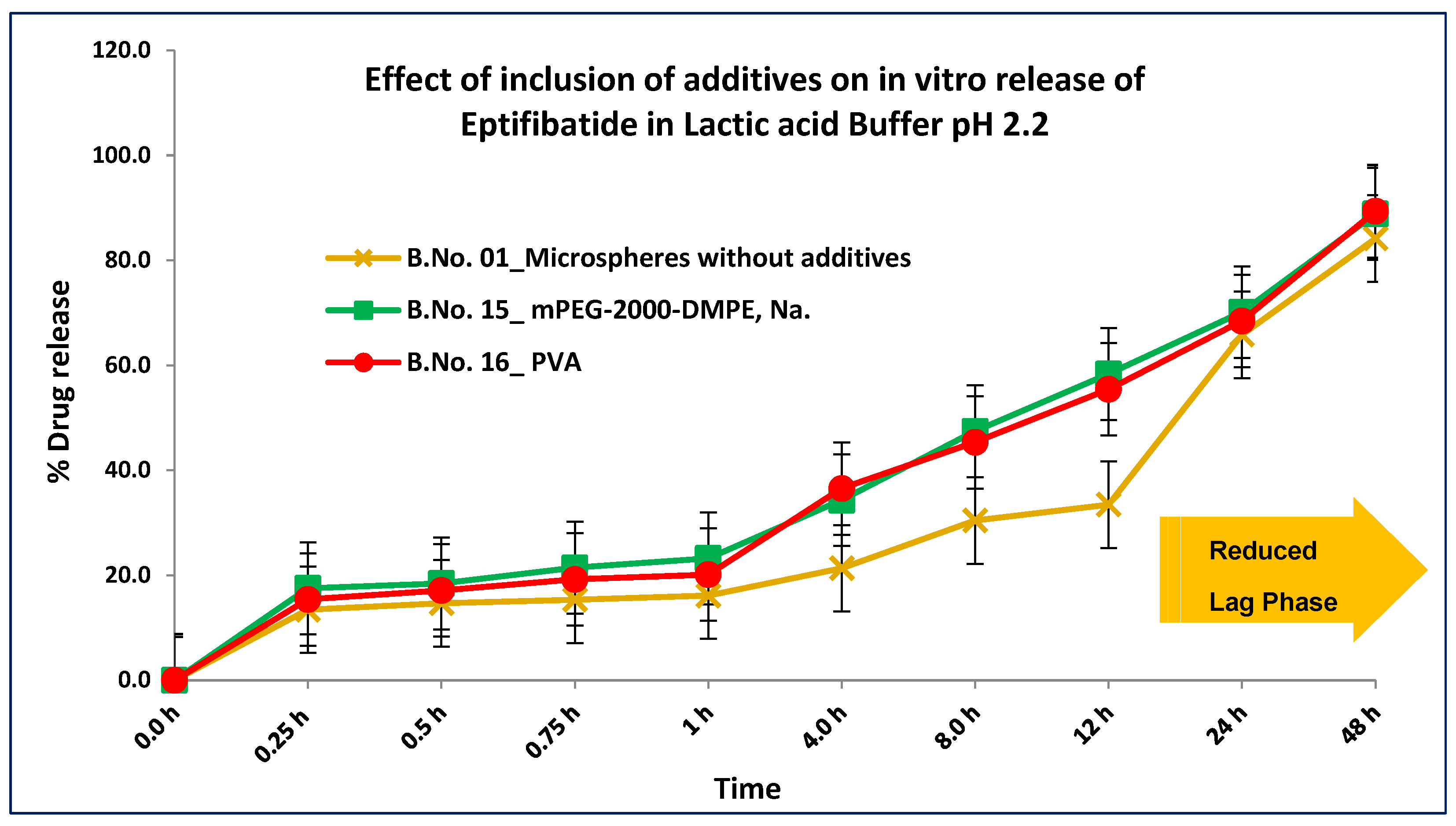 Jpbi 02 00008 g002 Jpbi 02 00008 g002