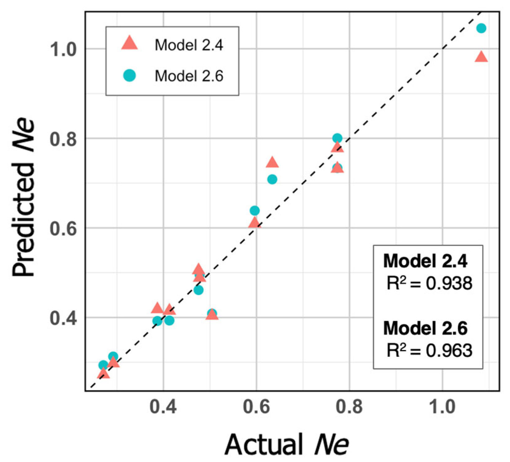 Jpbi 02 00014 g005 Jpbi 02 00014 g005