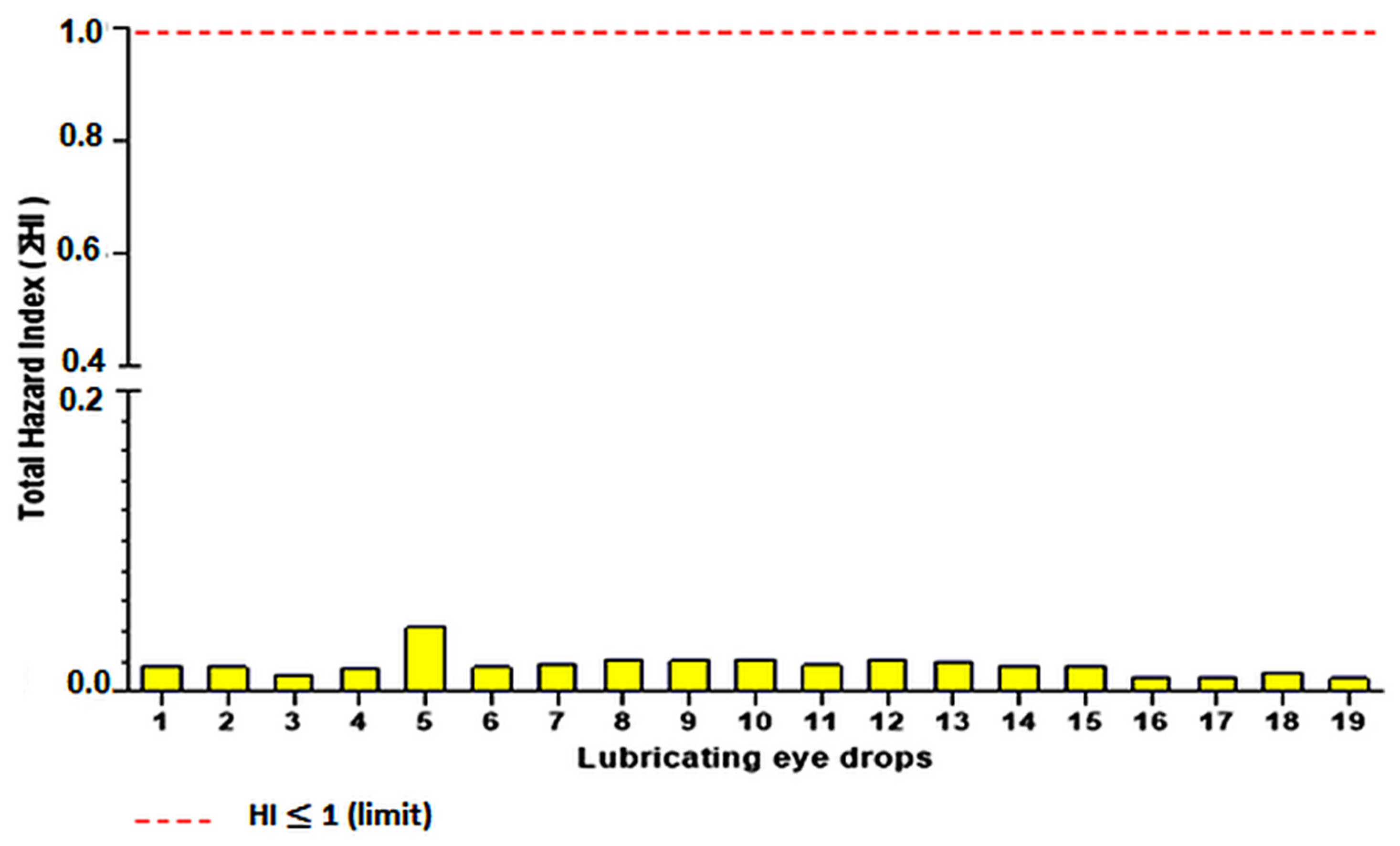 Jpbi 03 00001 g002 Jpbi 03 00001 g002