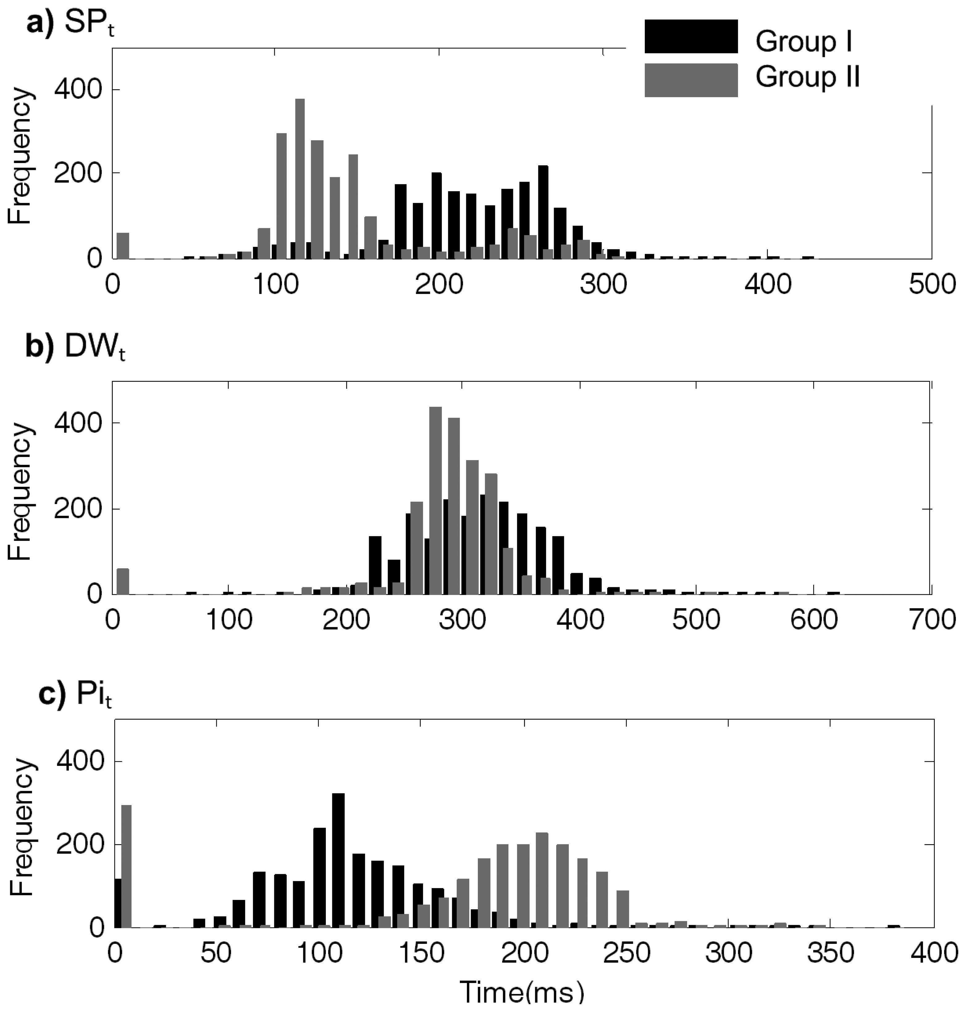 Jpm 03 00082 g004 1024