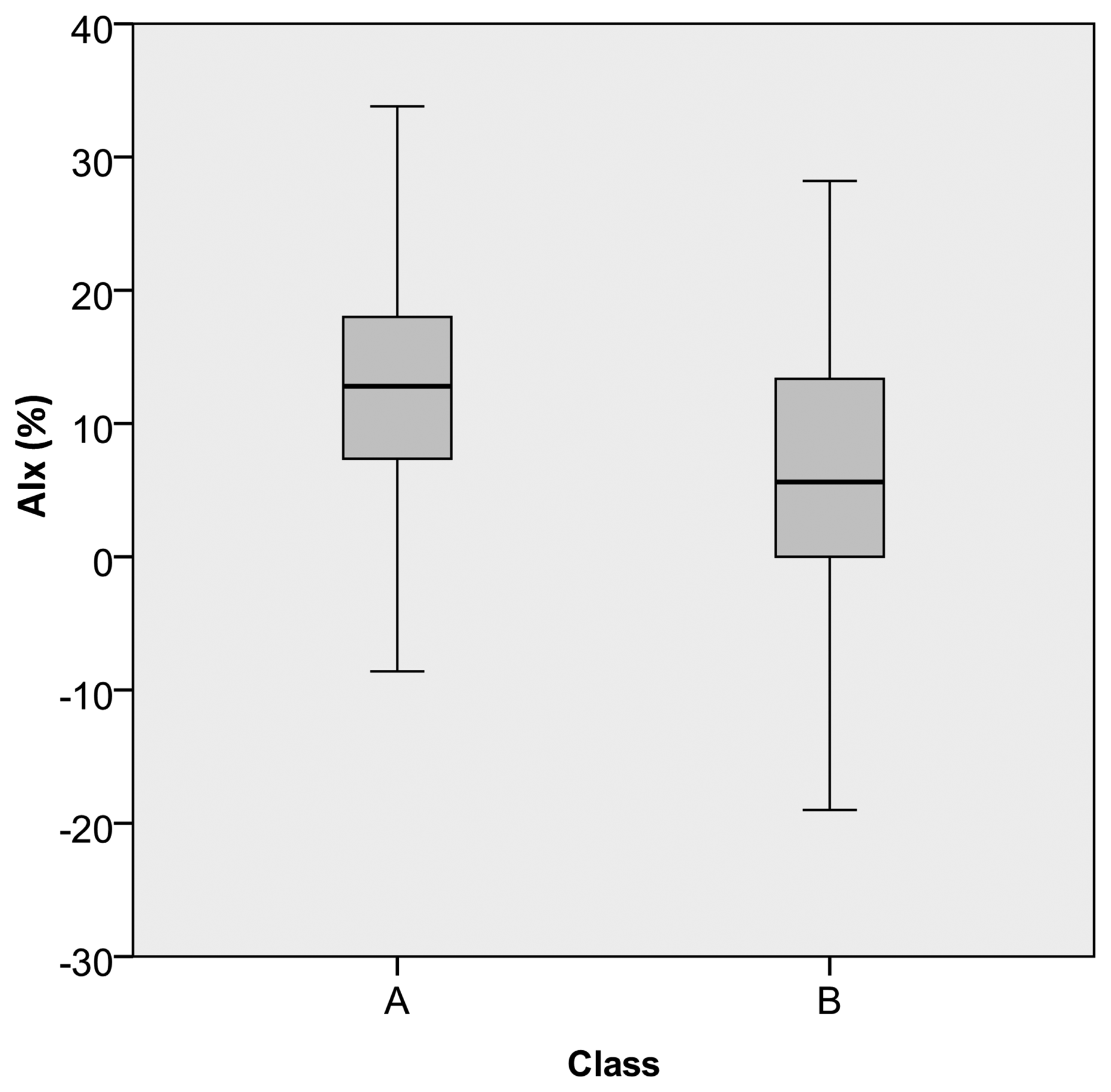 Jpm 03 00082 g008 1024