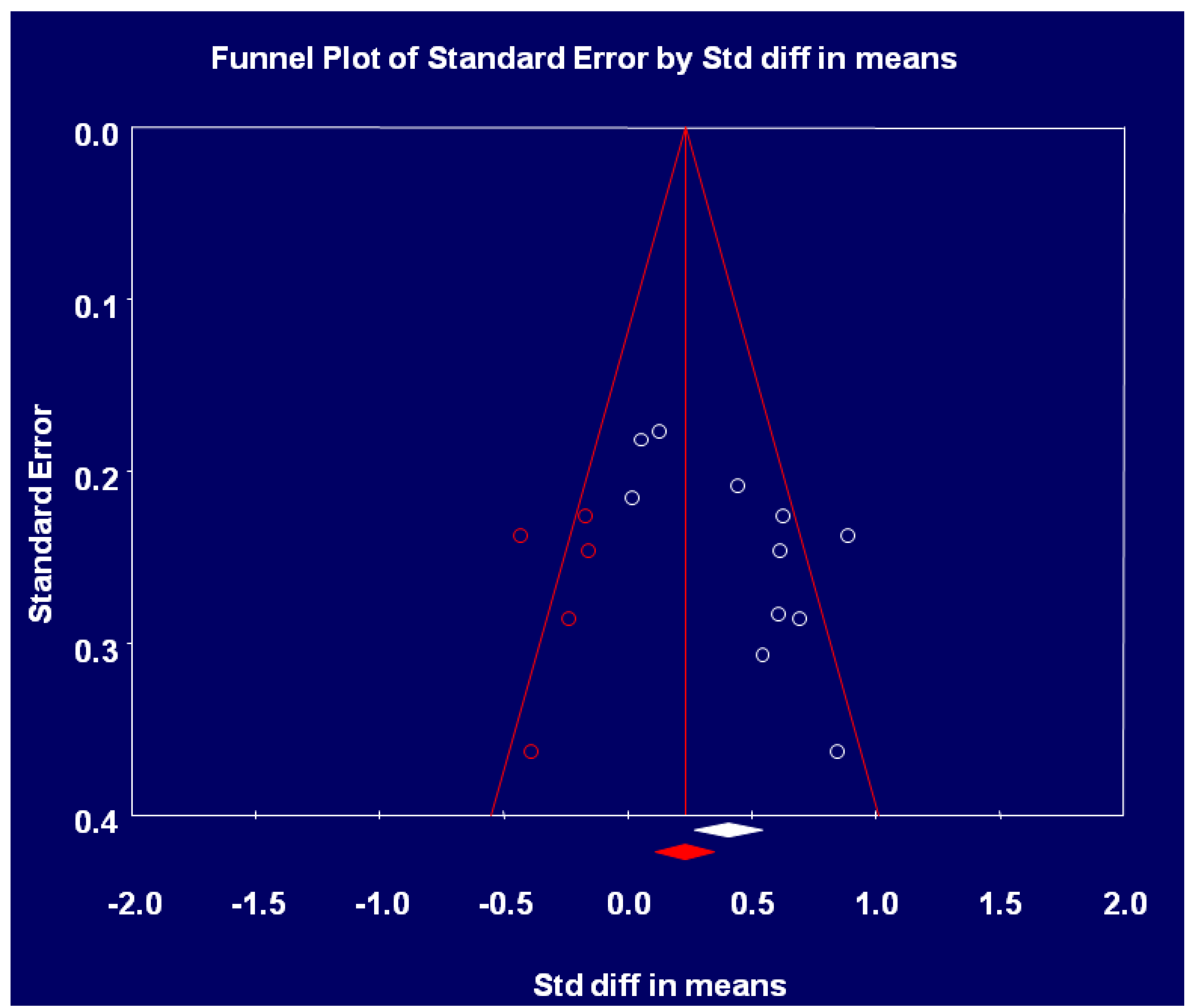 Jpm 04 00311 g003