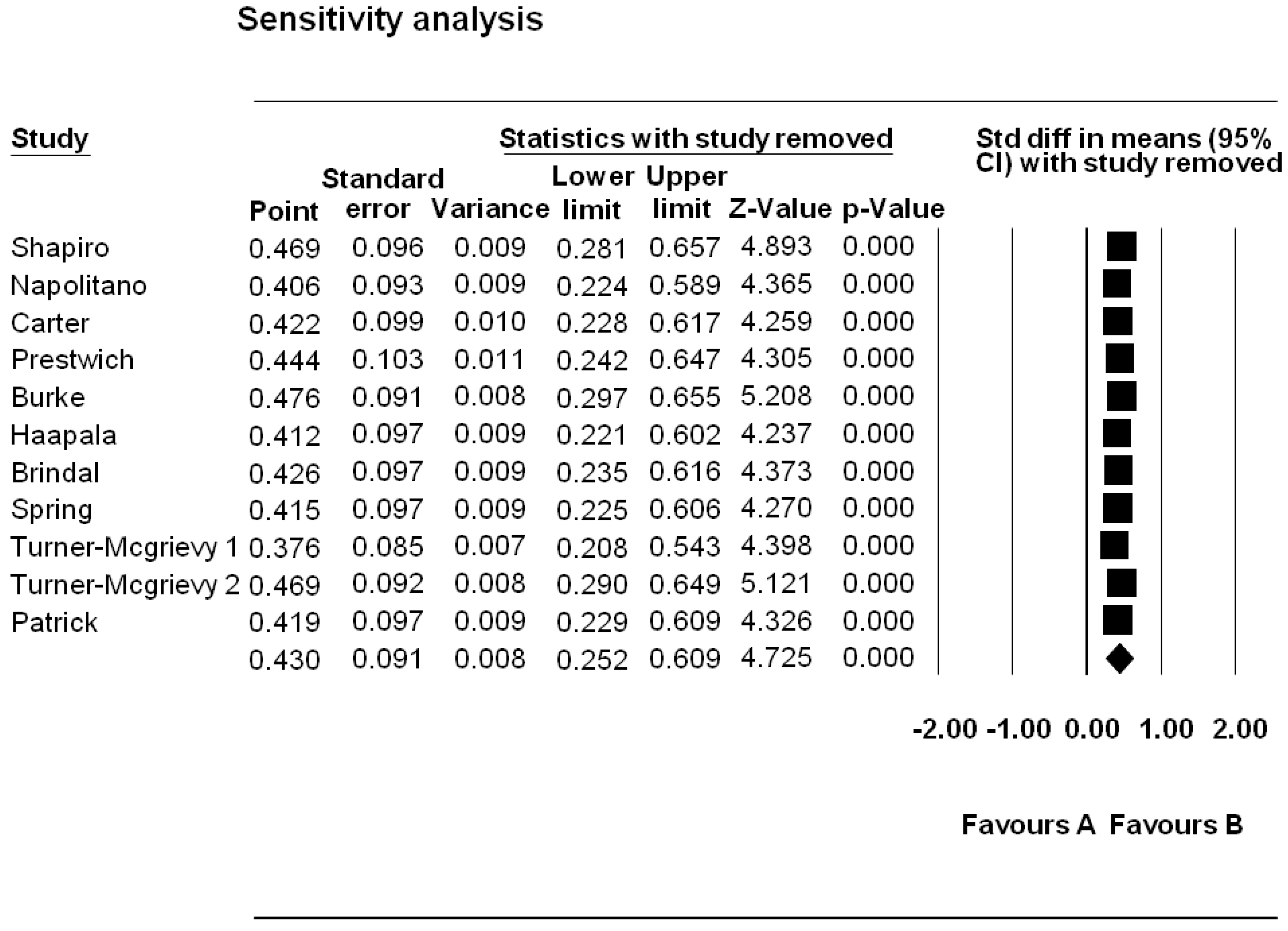 Jpm 04 00311 g004