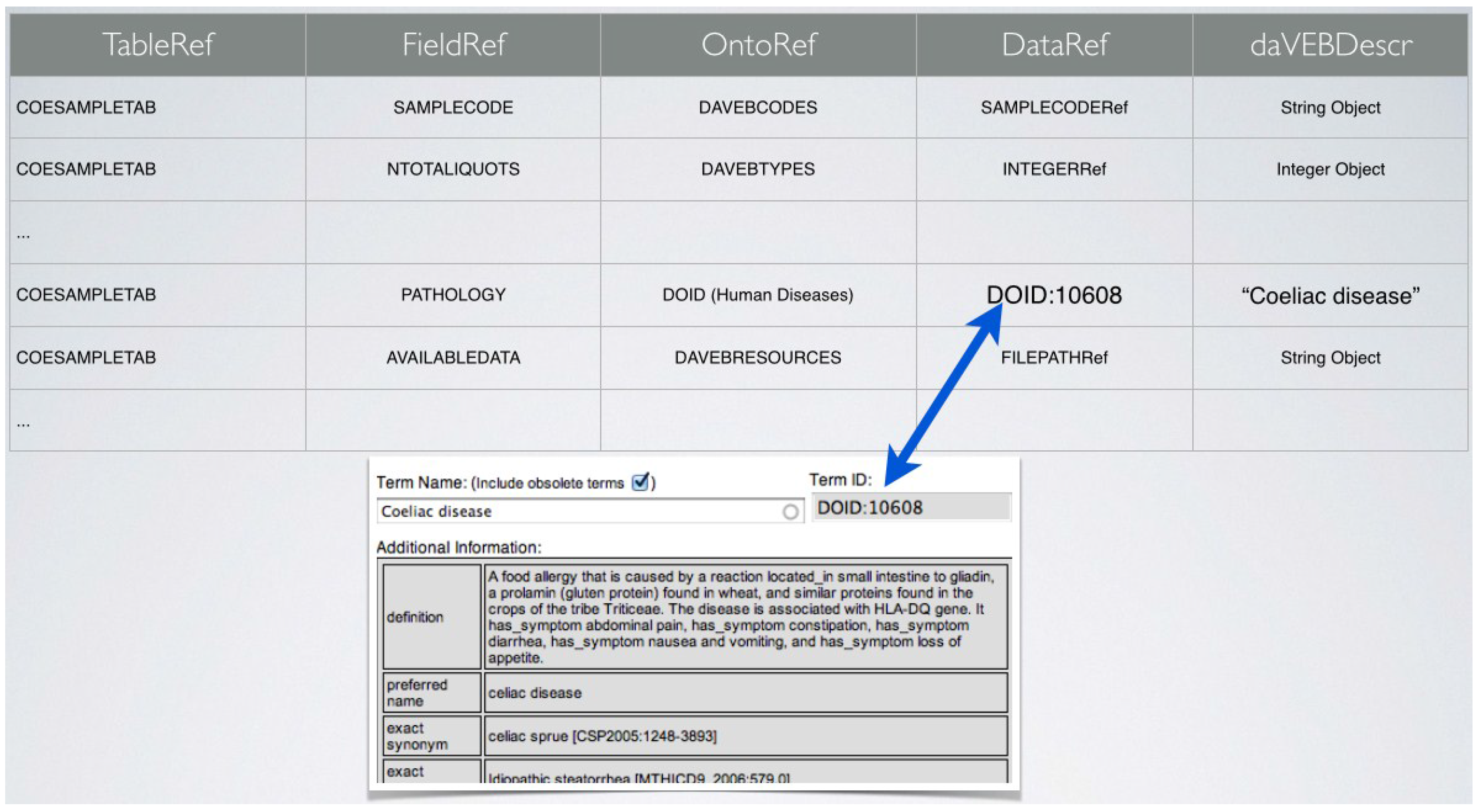 Jpm 05 00107 g003 1024