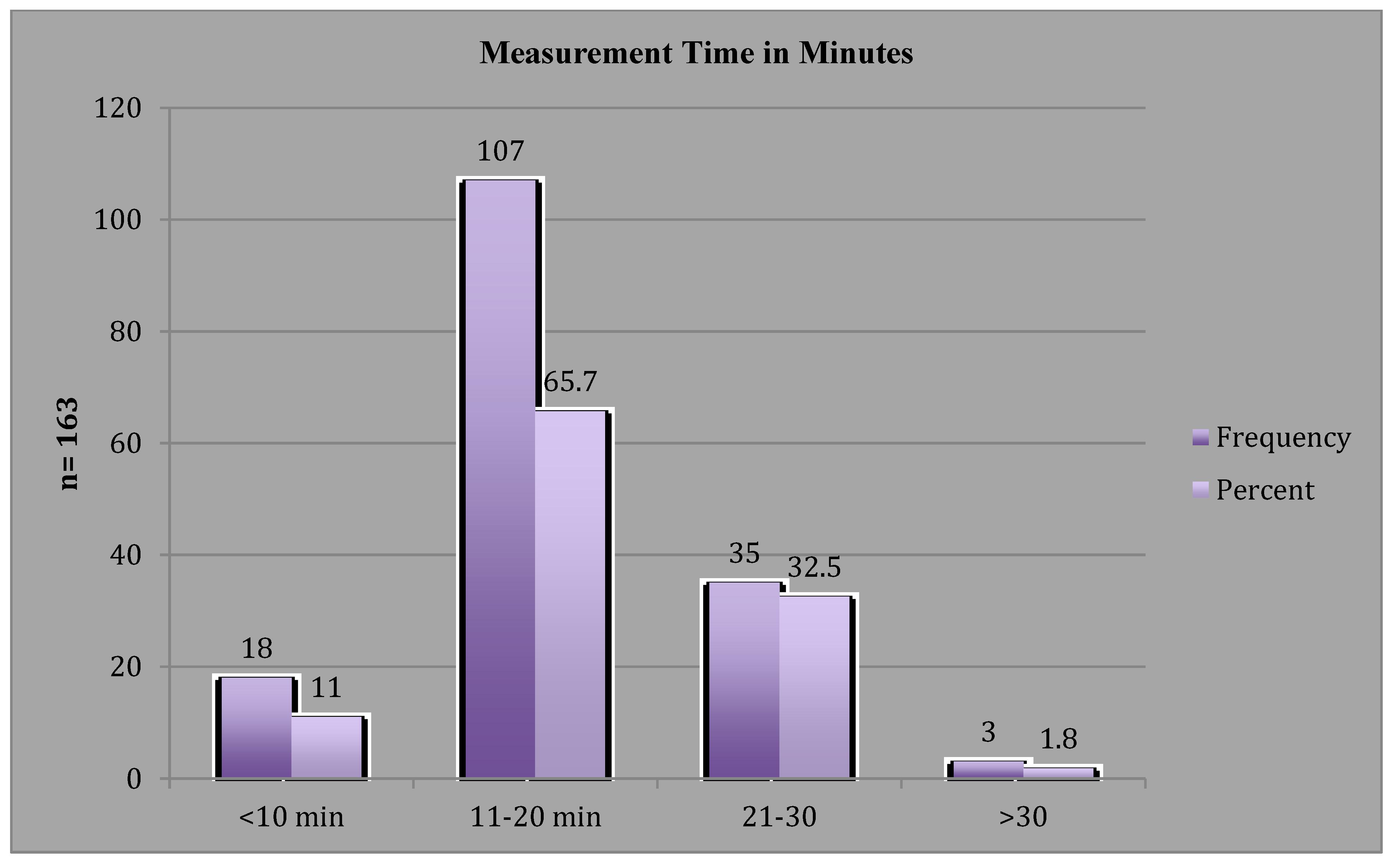 Jpm 05 00311 g003