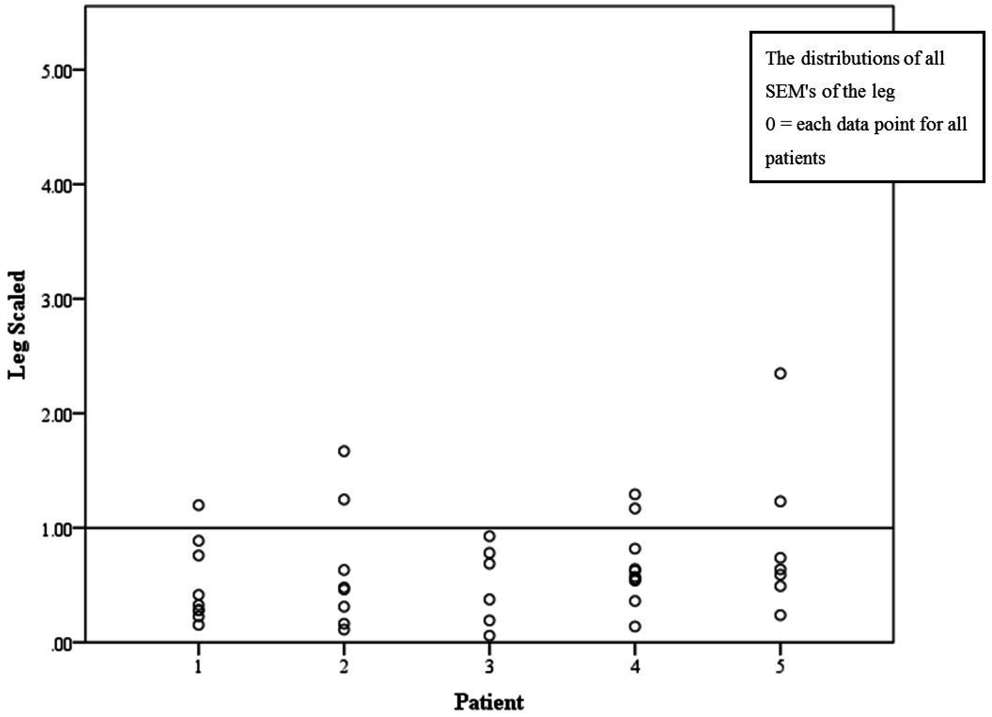 Jpm 05 00341 g004 1024