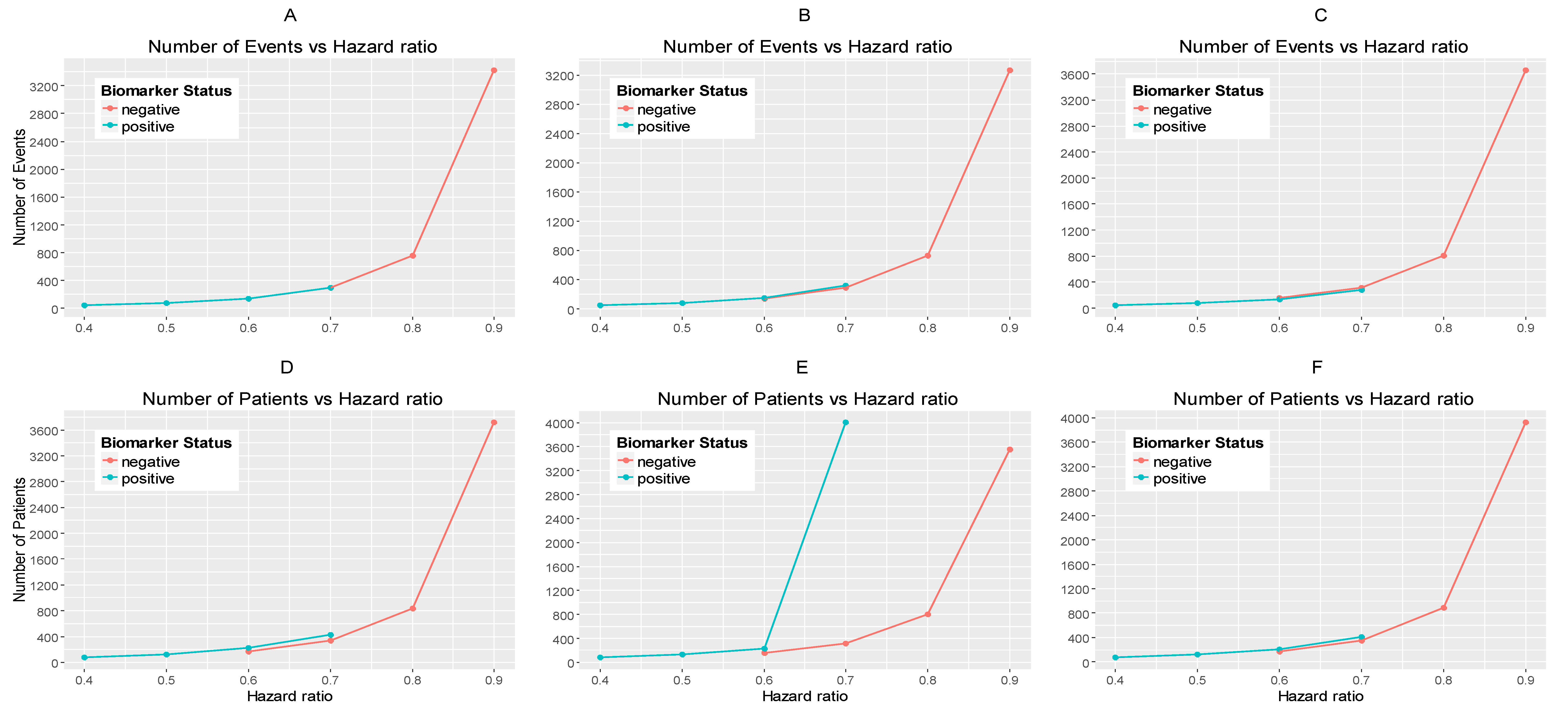 Jpm 07 00019 g002 550