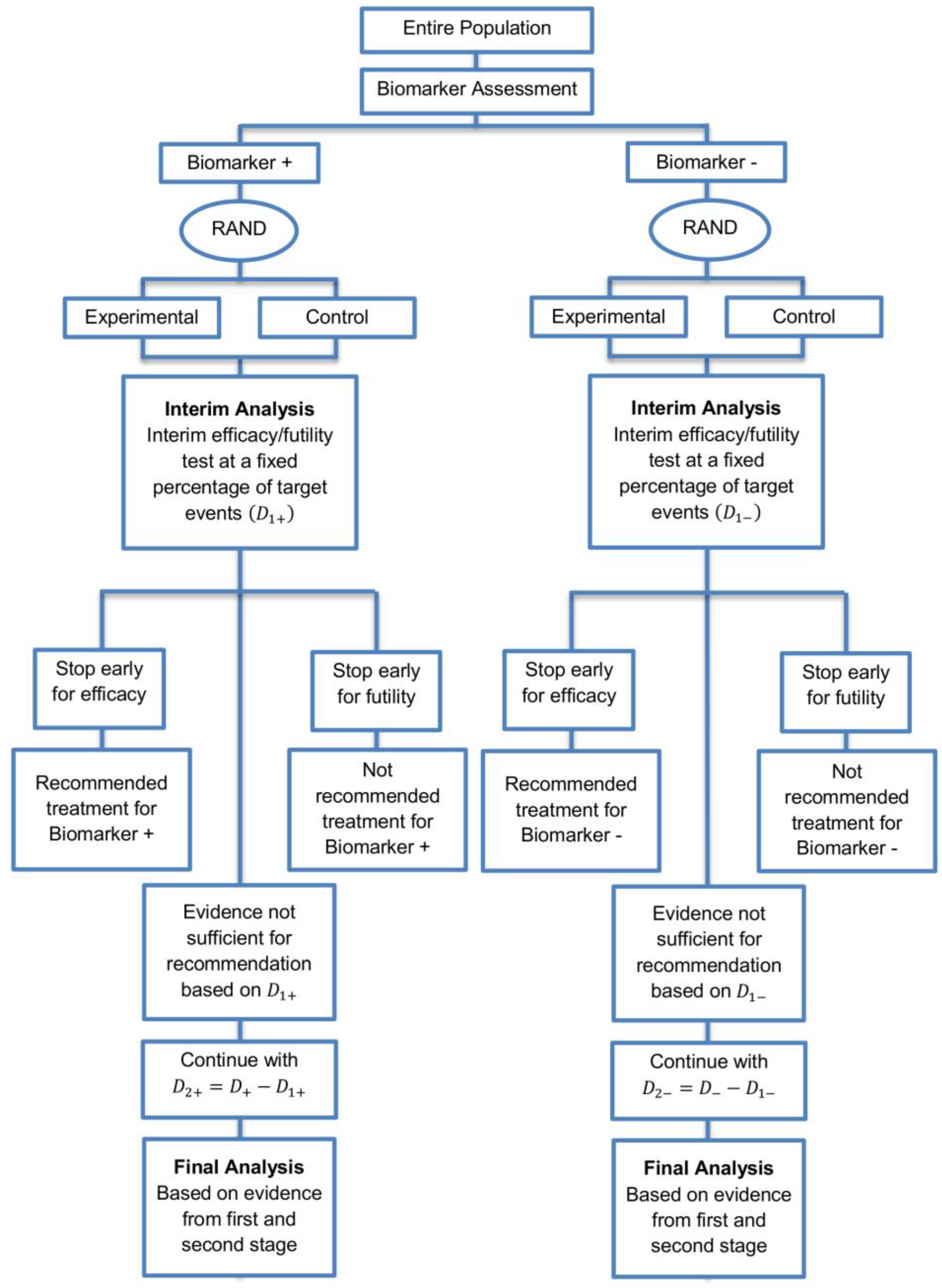 Jpm 07 00019 g004 550