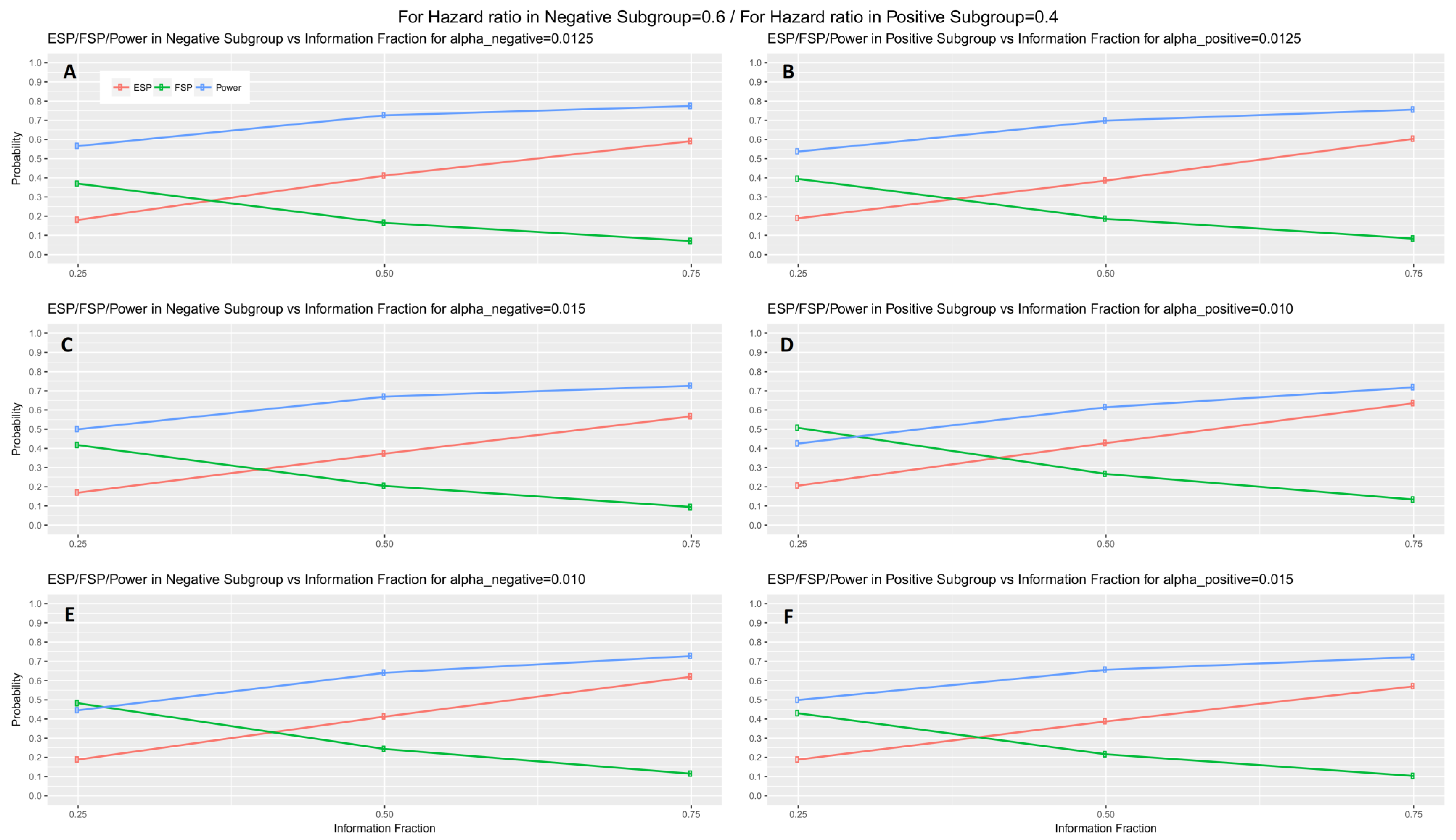 Jpm 07 00019 g005 550
