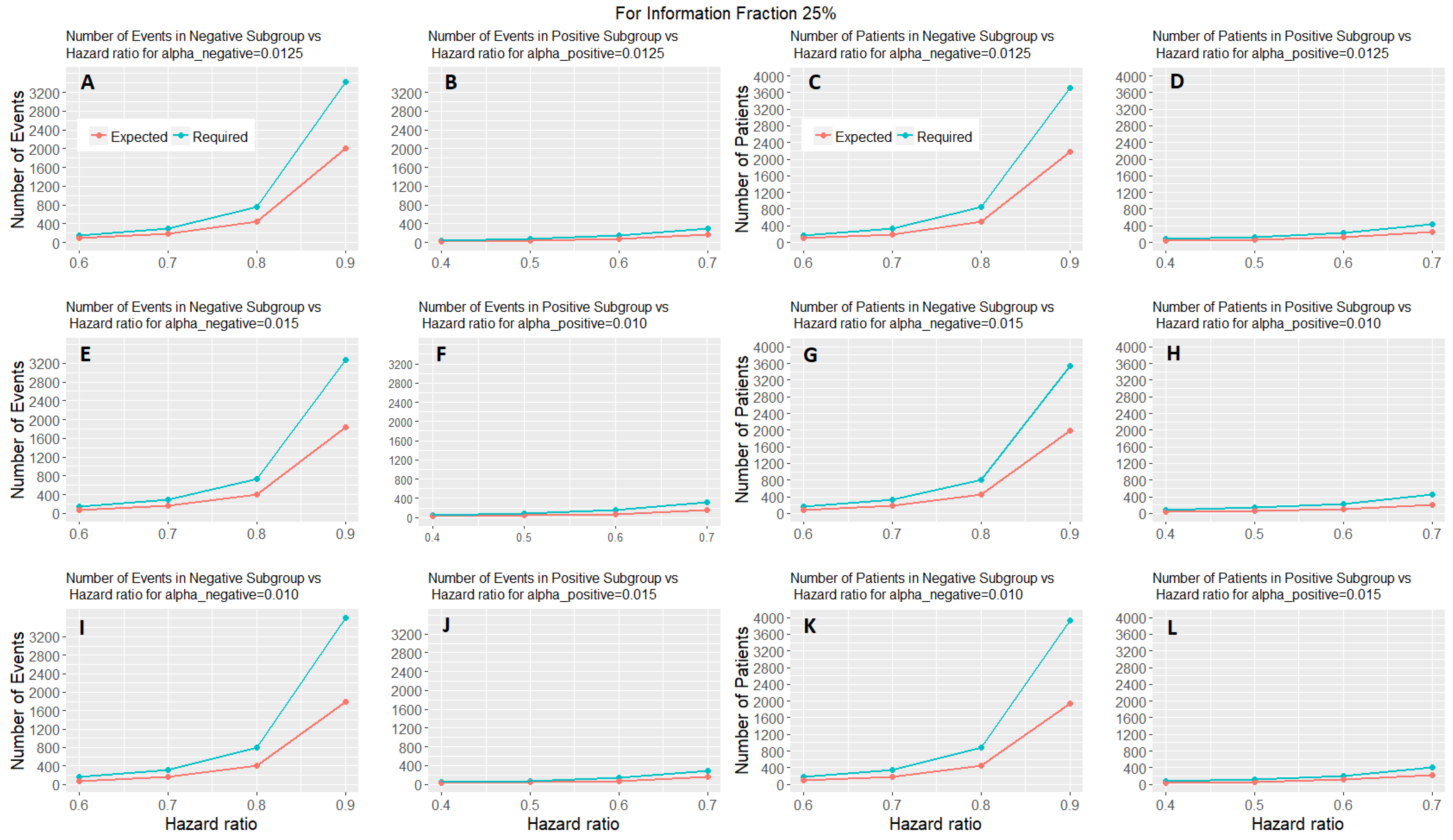 Jpm 07 00019 g006 550