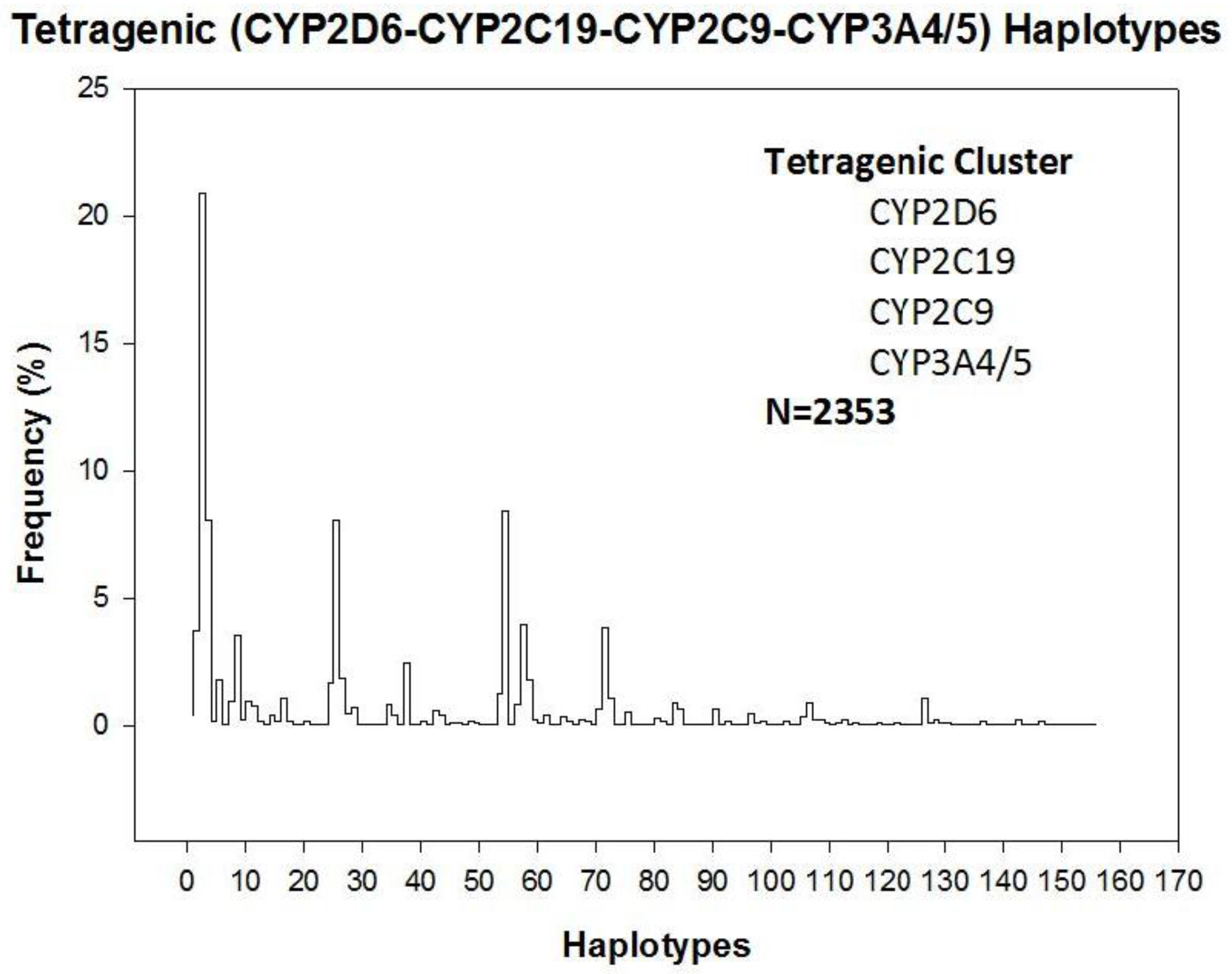 Jpm 08 00003 g001 Jpm 08 00003 g001