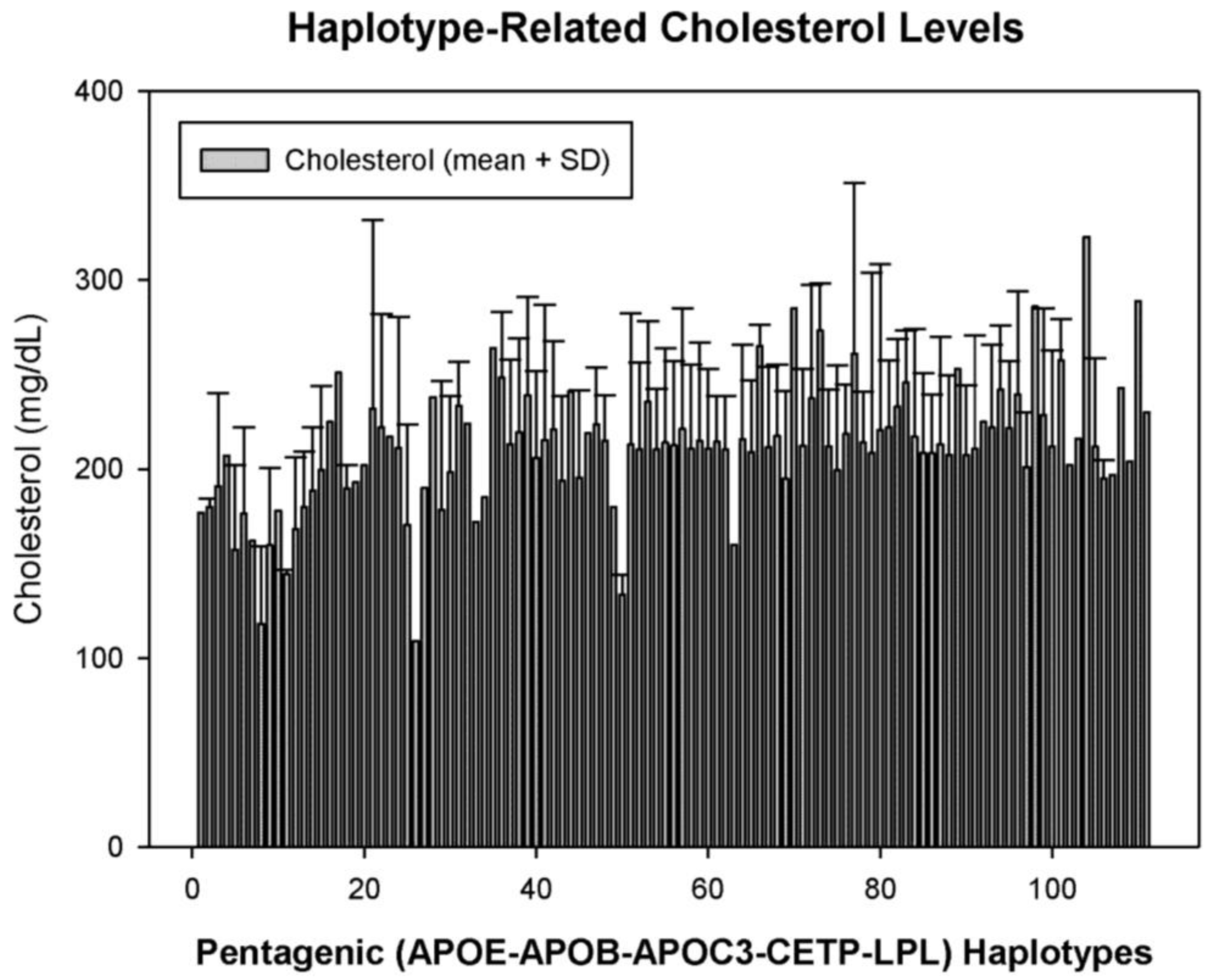 Jpm 08 00003 g006 Jpm 08 00003 g006